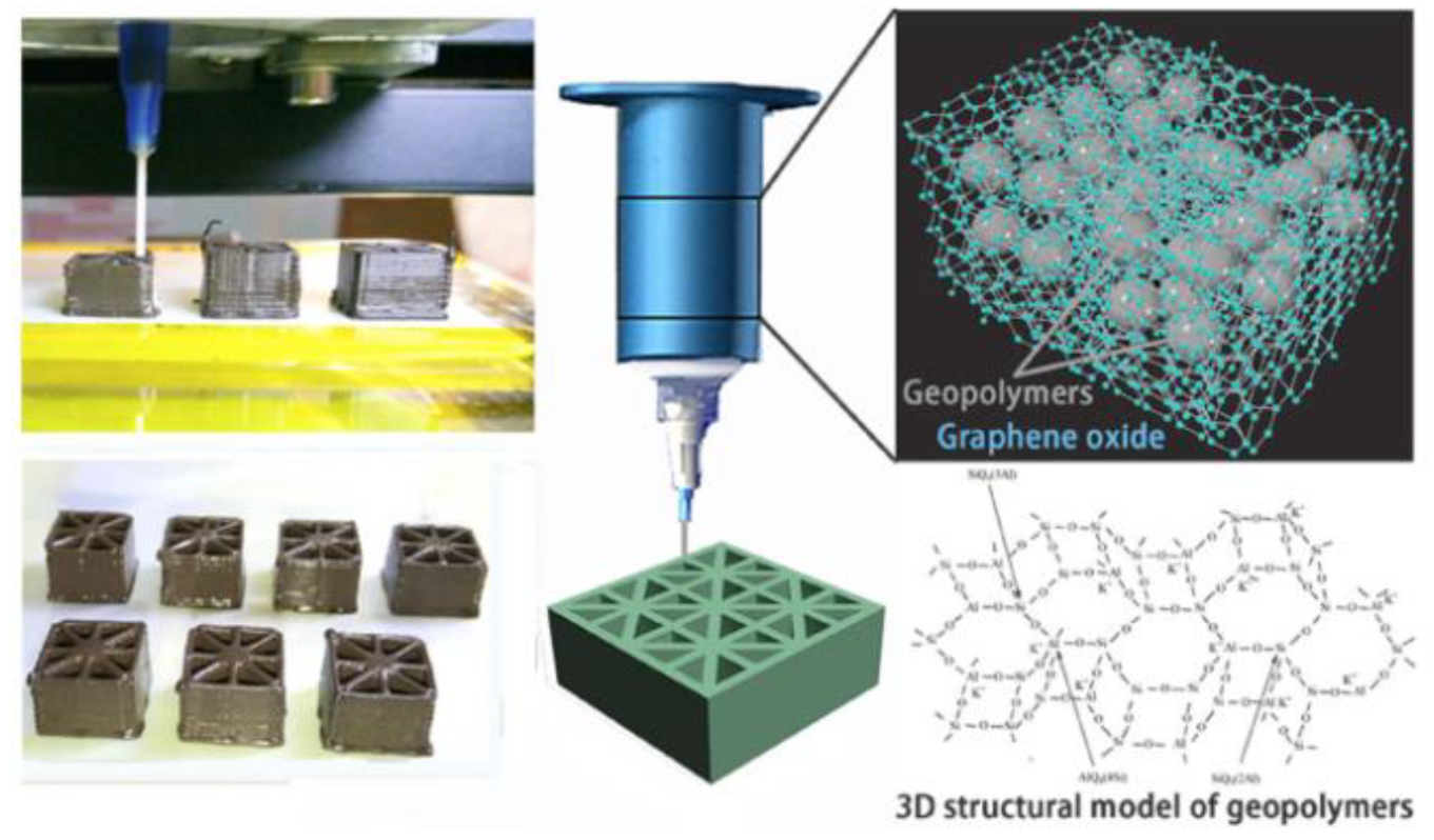 Polymers 15 04688 g010