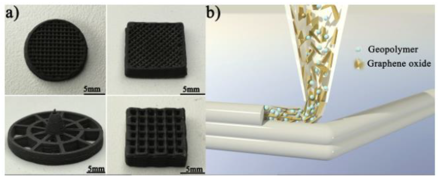 Polymers 15 04688 g011