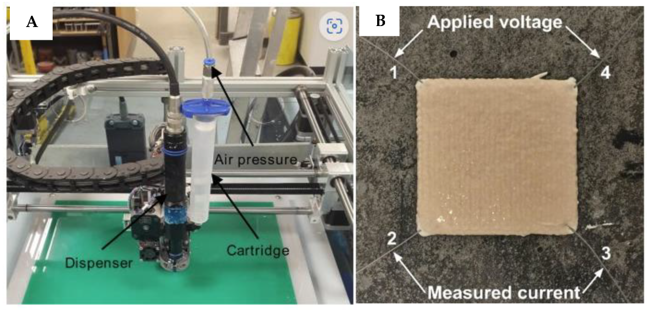 Polymers 15 04688 g012