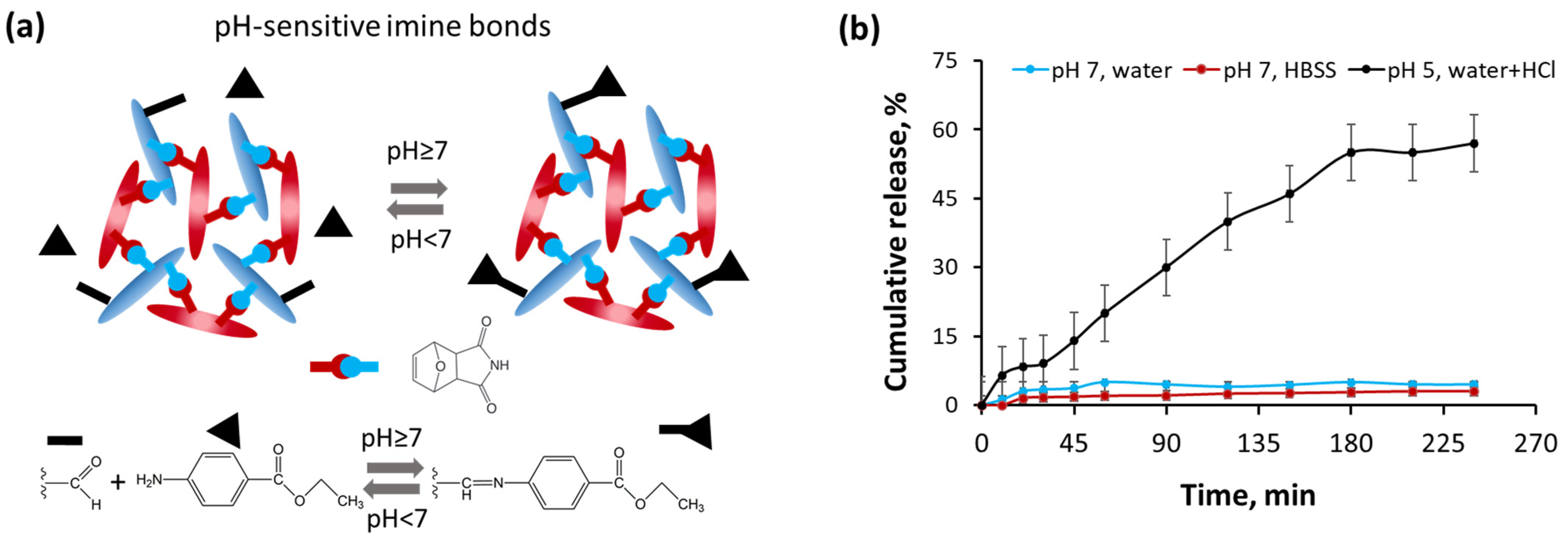 Polymers 15 04689 g005