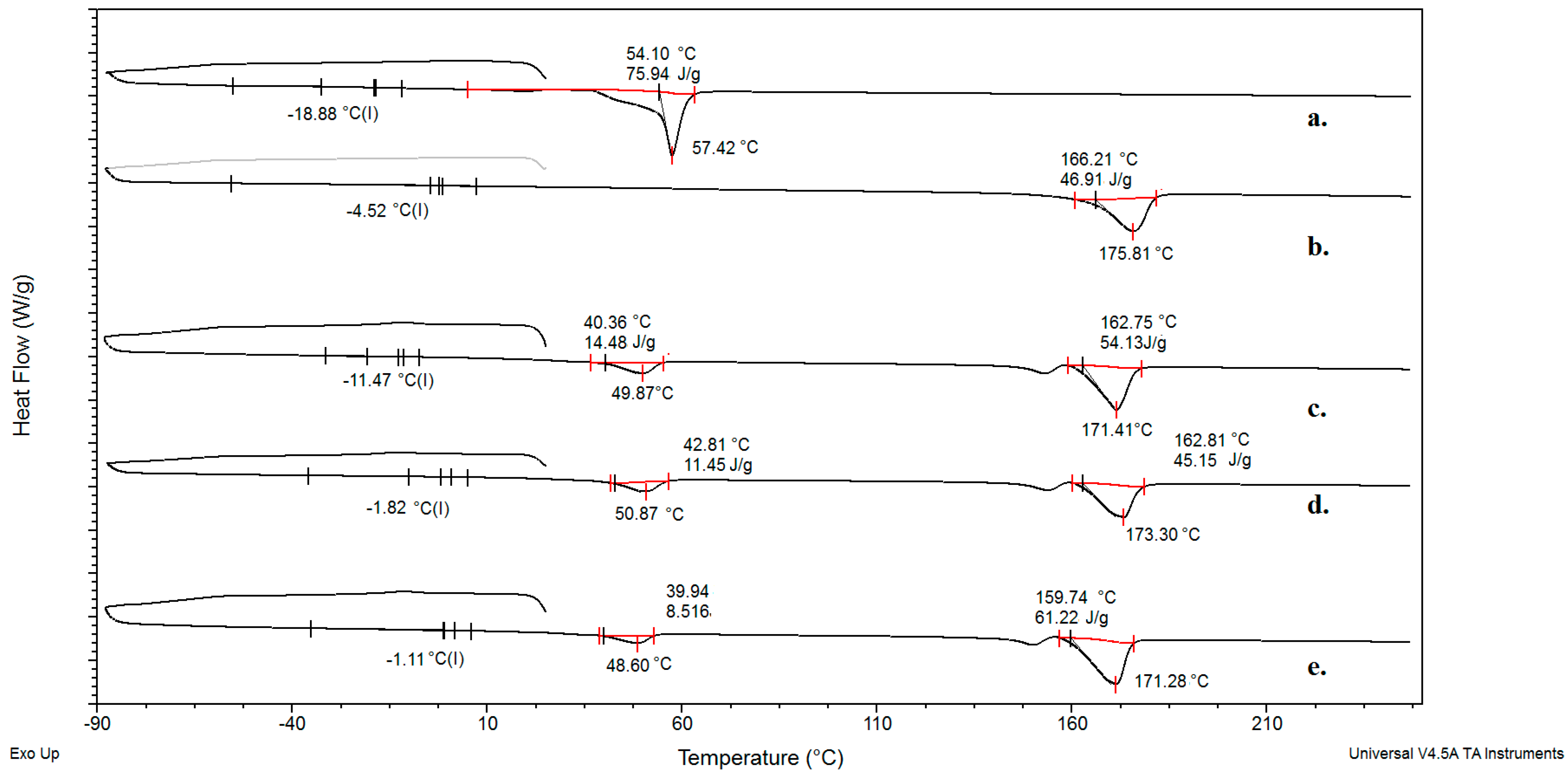 Polymers 15 04694 g006