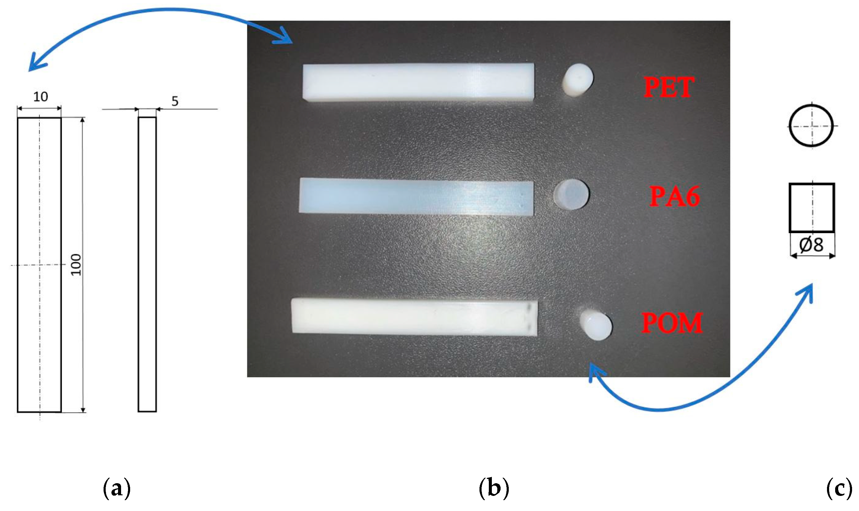 Polymers 15 04696 g001