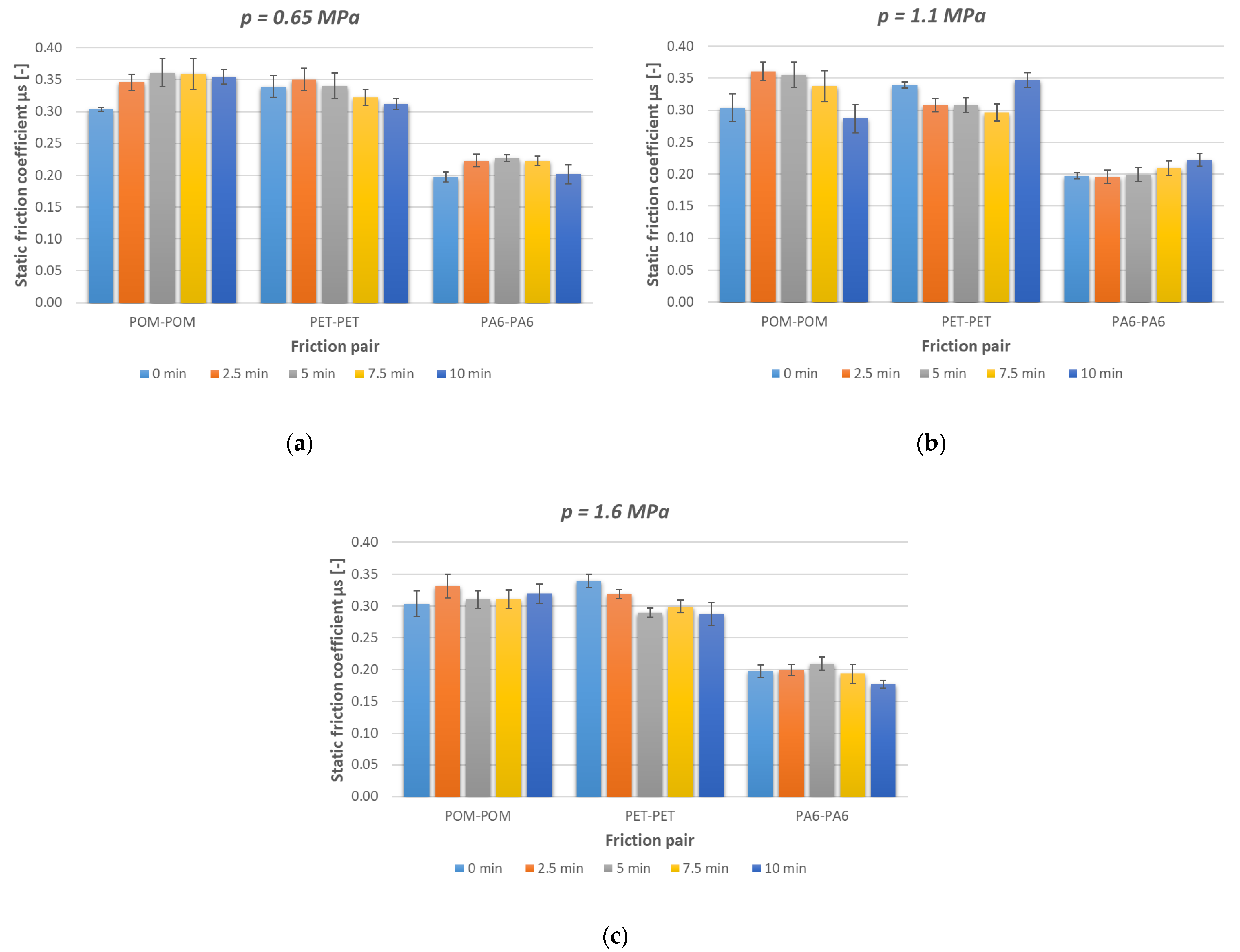 Polymers 15 04696 g010