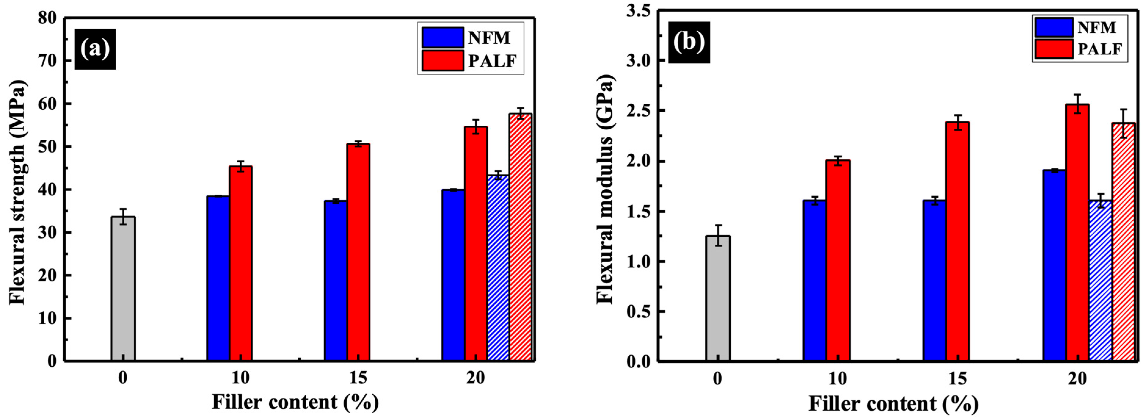 Polymers 15 04697 g008