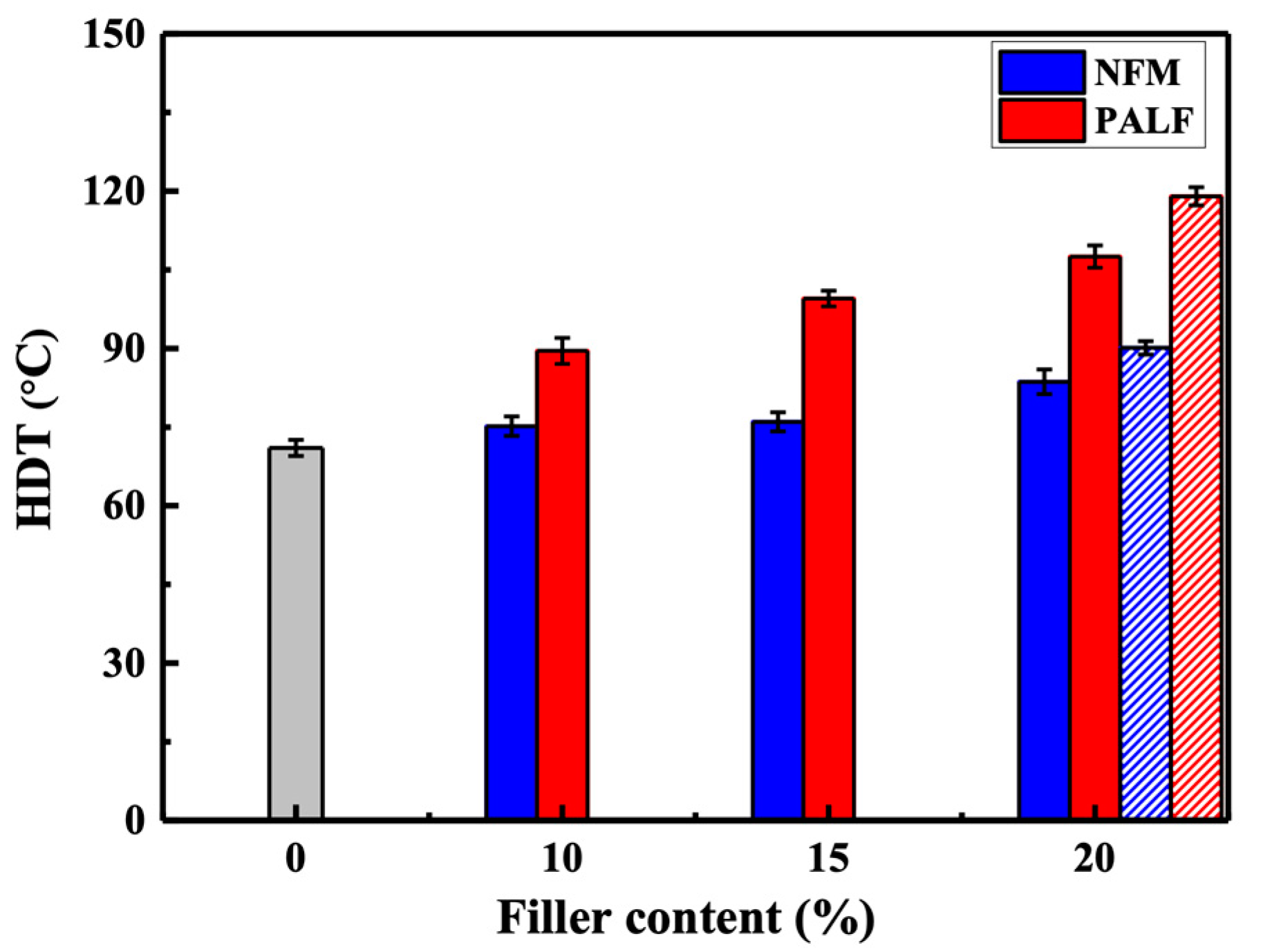 Polymers 15 04697 g011