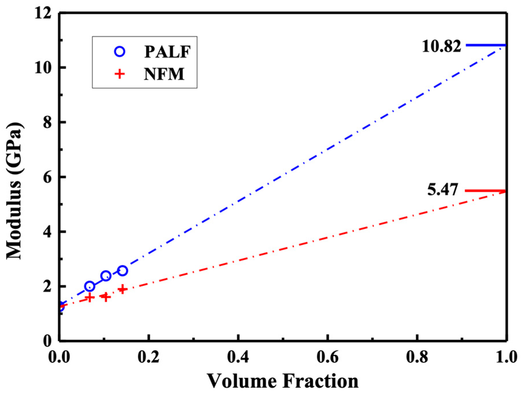 Polymers 15 04697 g013