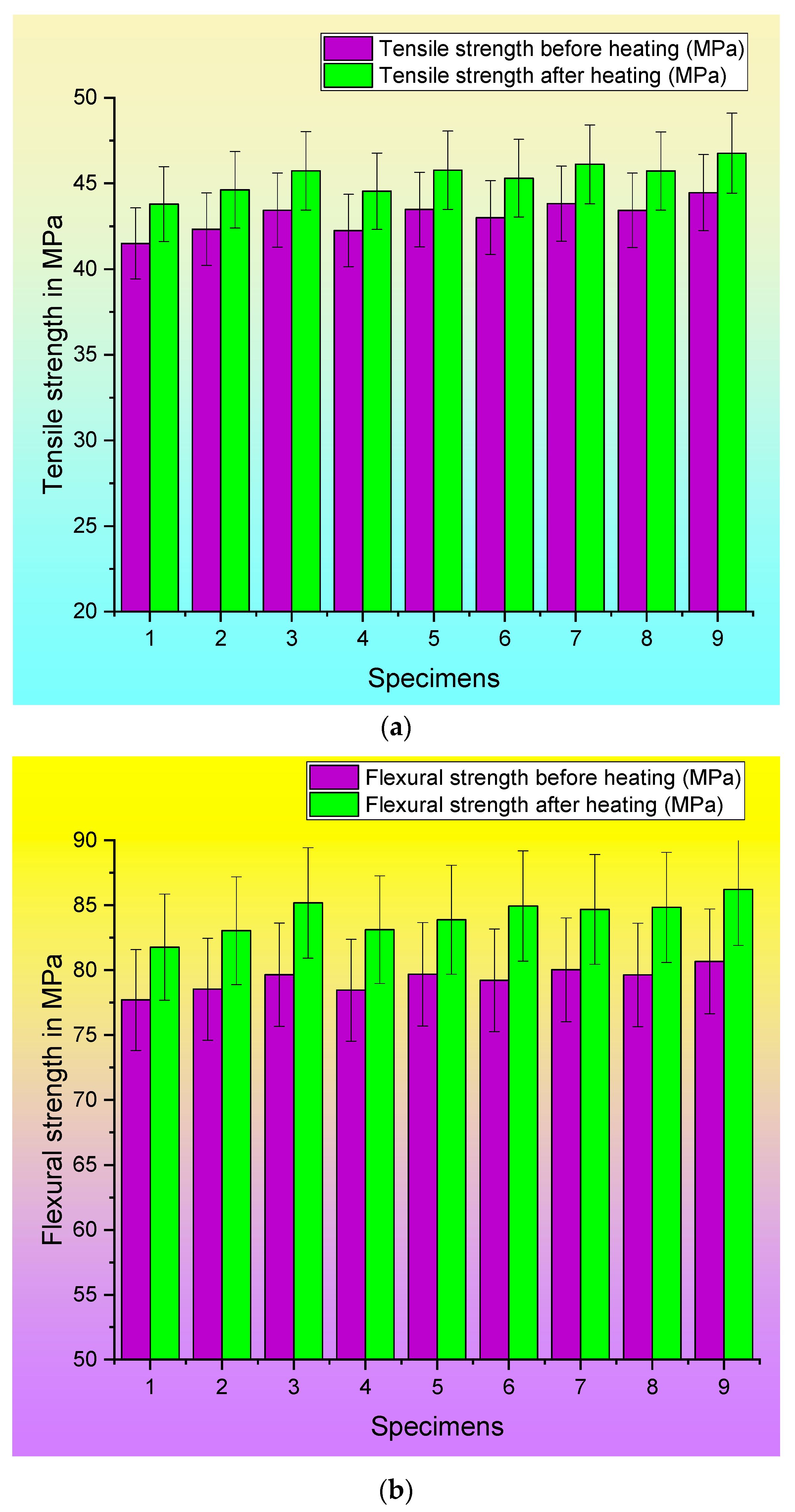 Polymers 15 04698 g007a