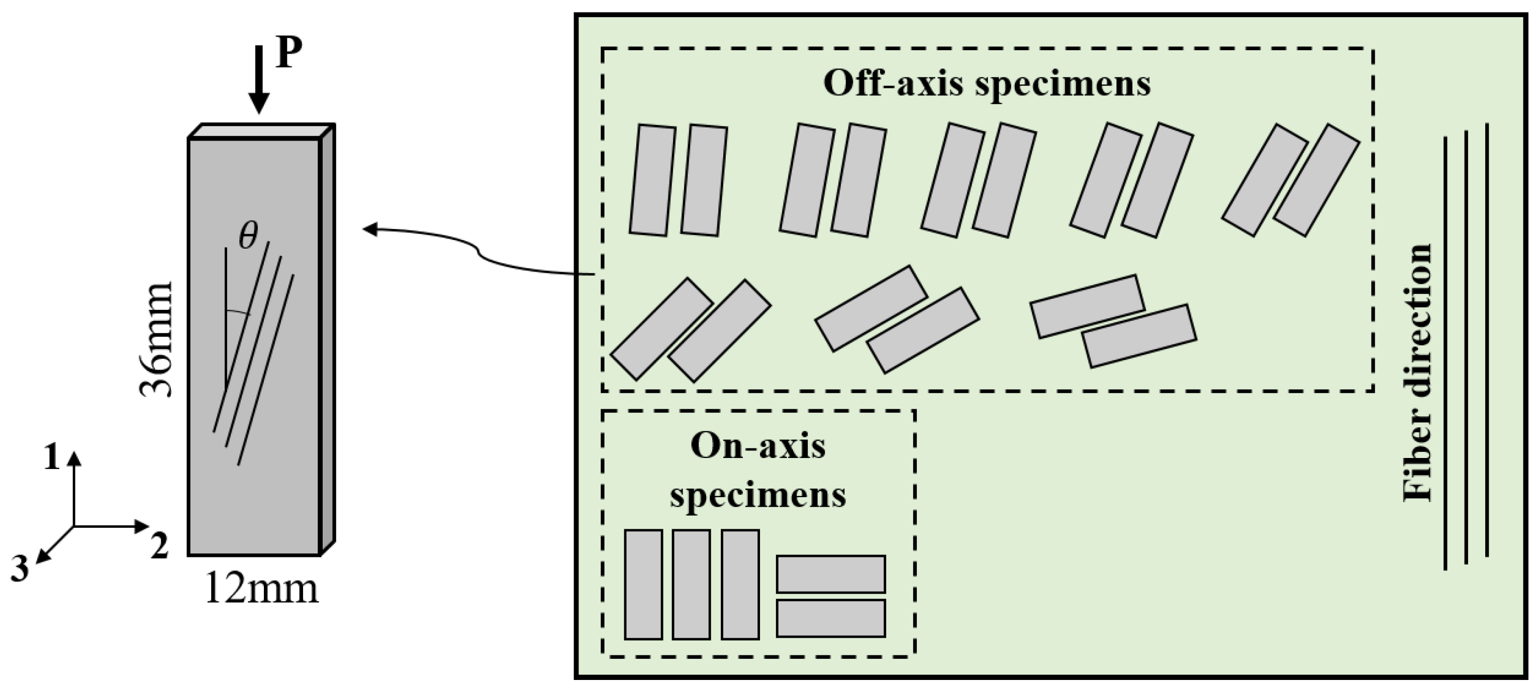 Polymers 15 04699 g001