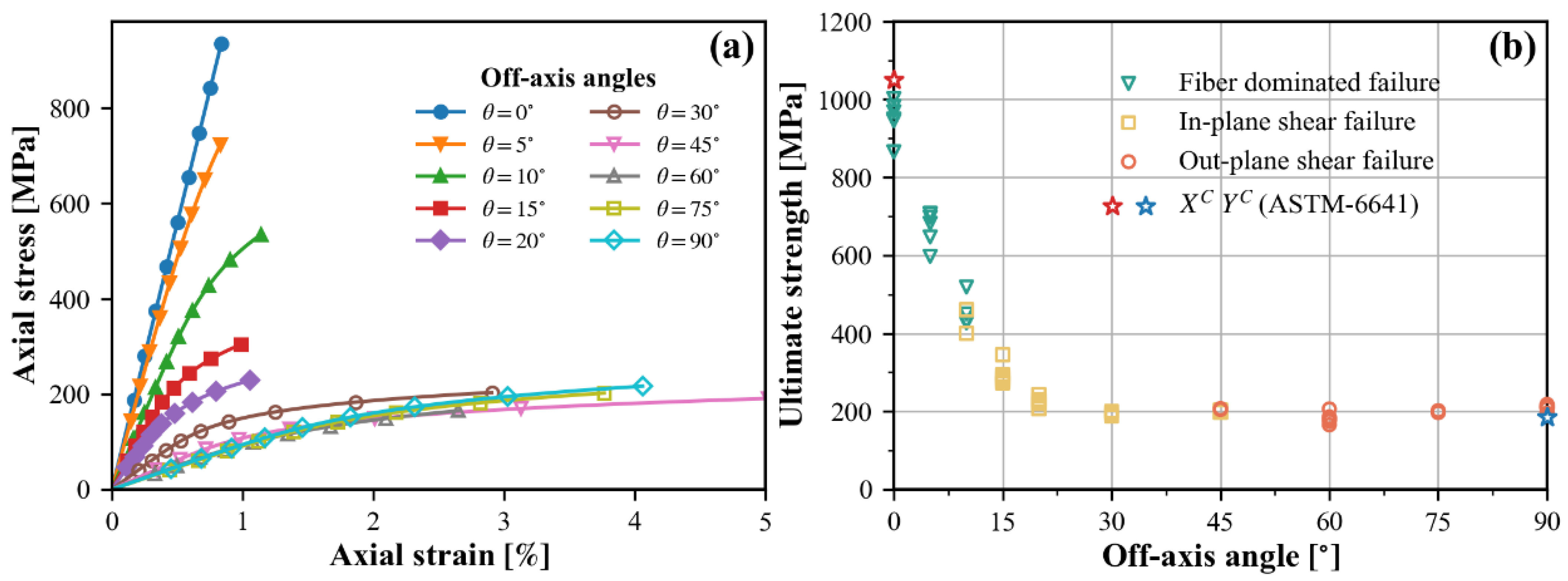 Polymers 15 04699 g003