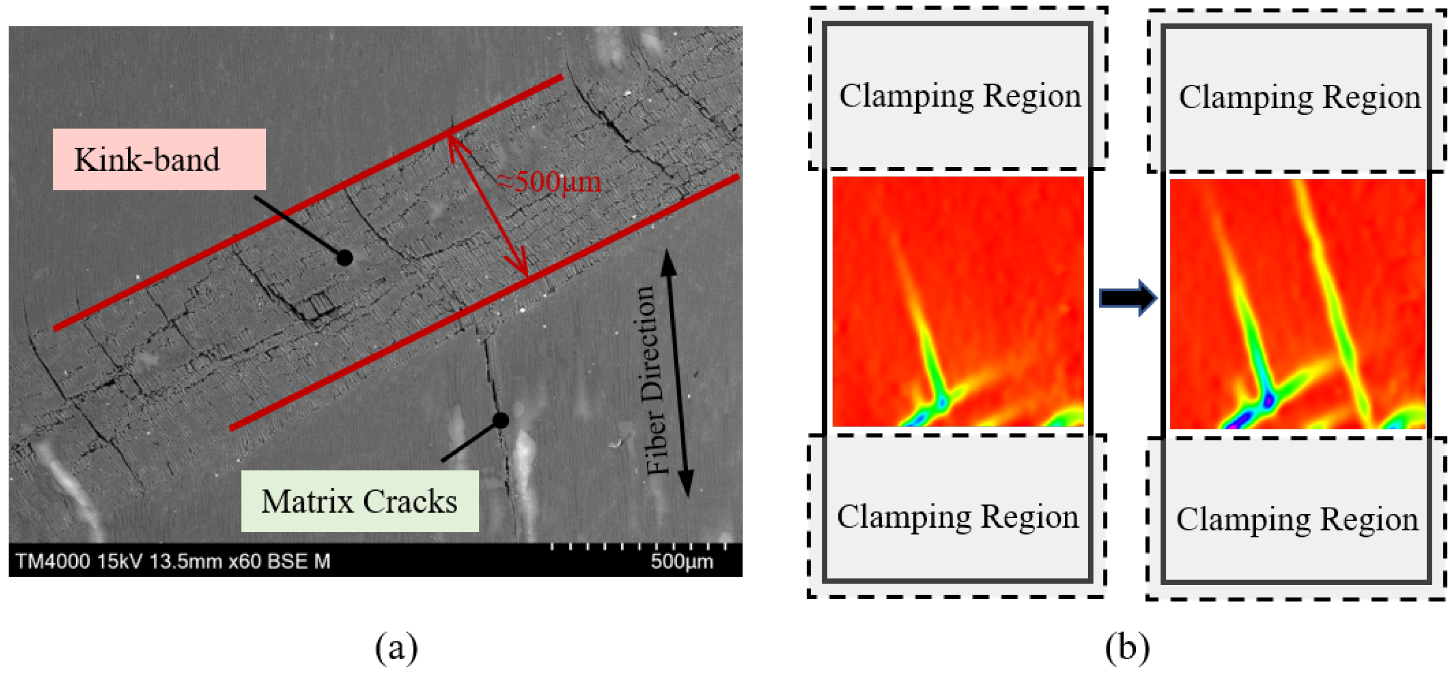 Polymers 15 04699 g005