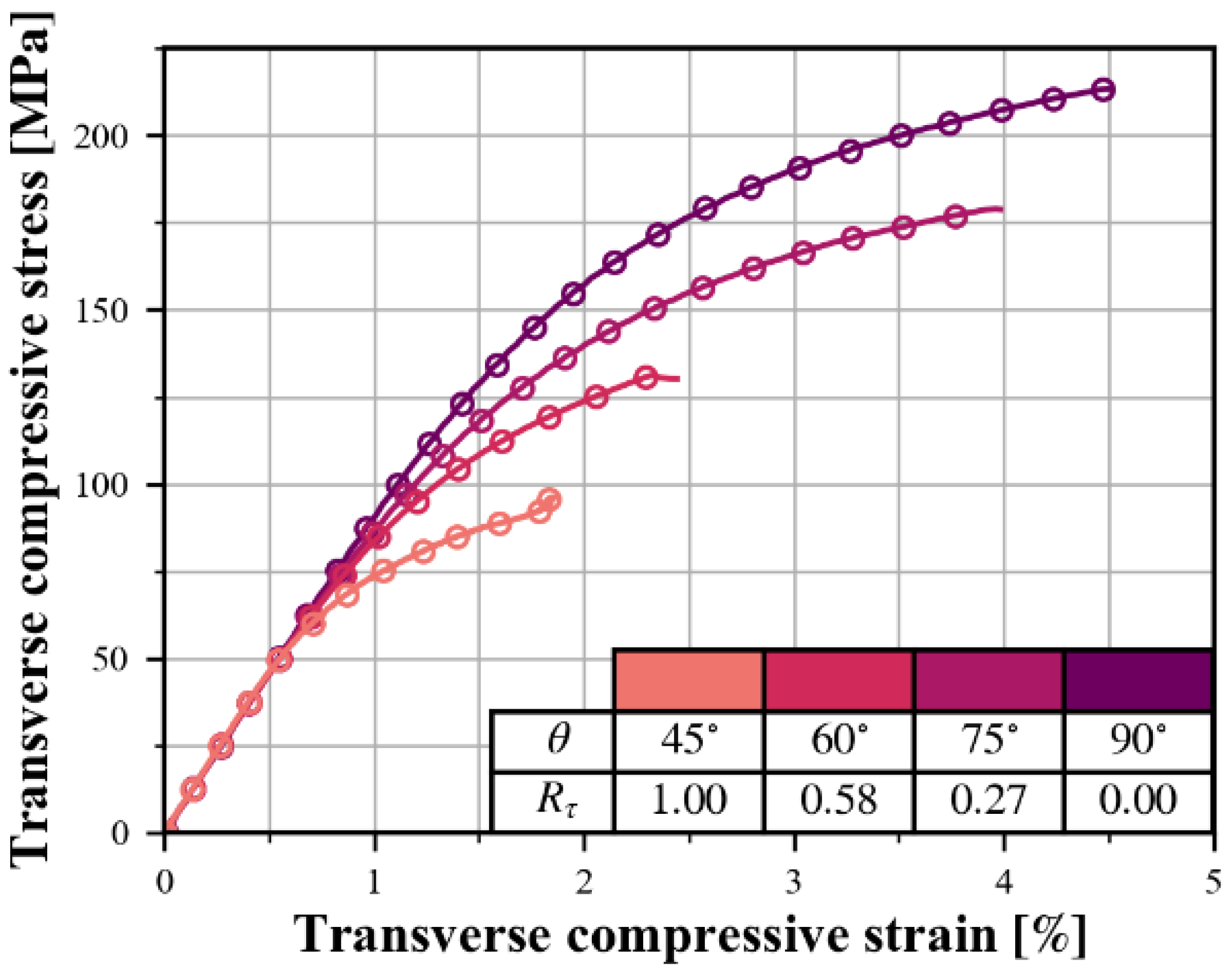 Polymers 15 04699 g008