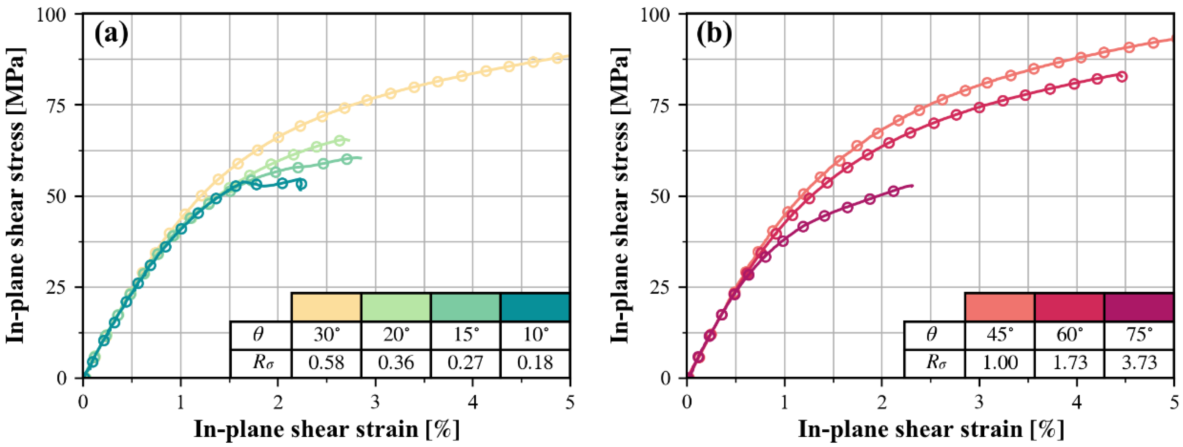 Polymers 15 04699 g009