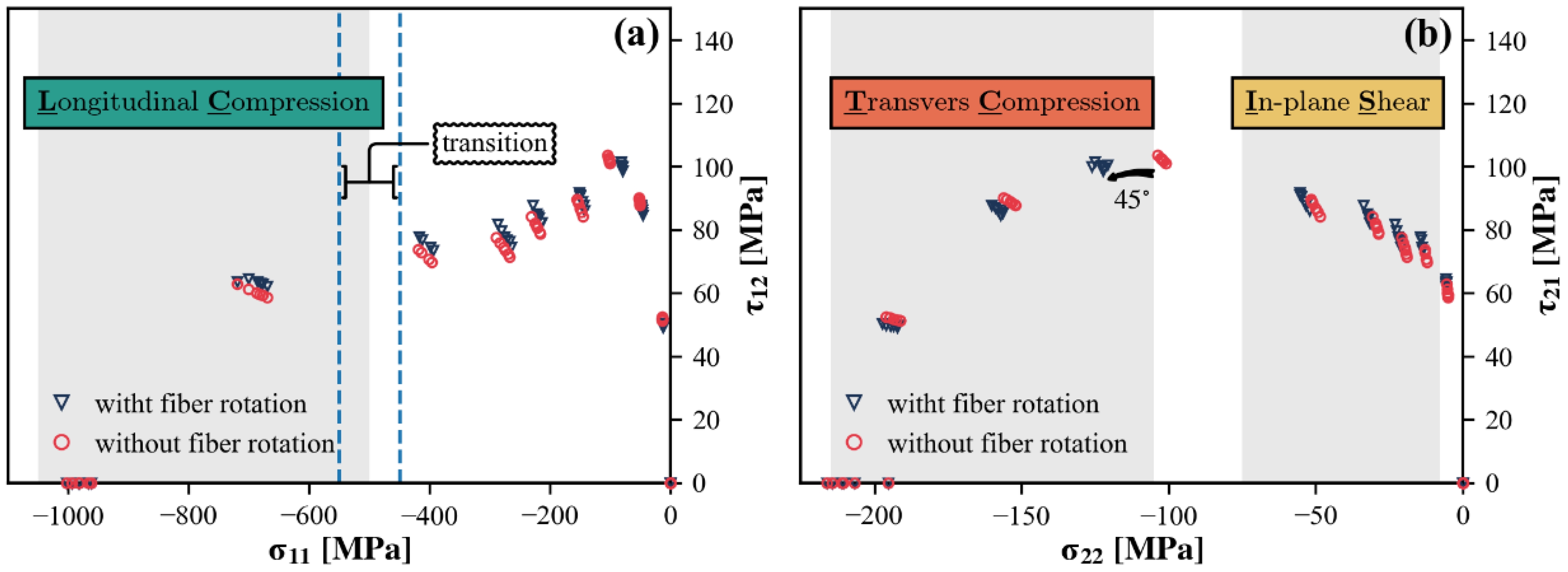Polymers 15 04699 g010