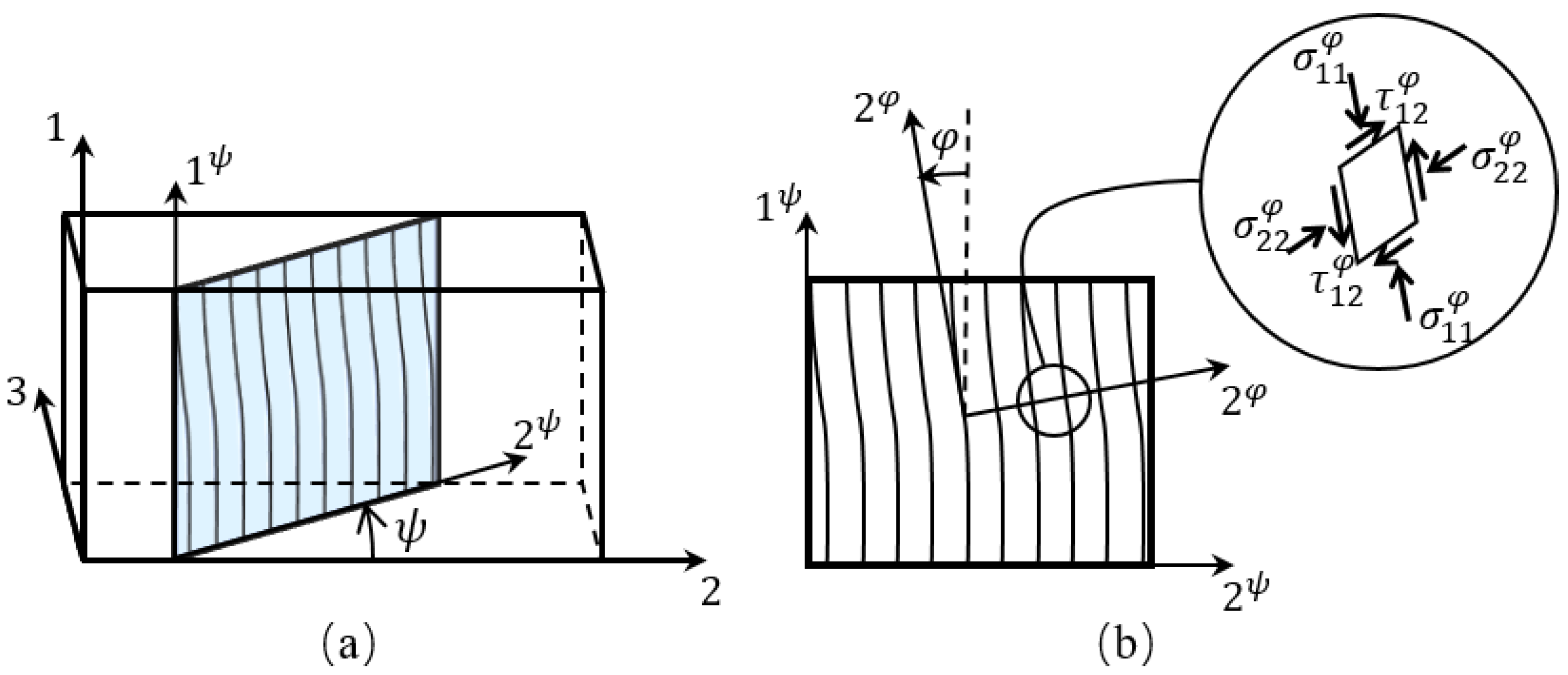 Polymers 15 04699 g012