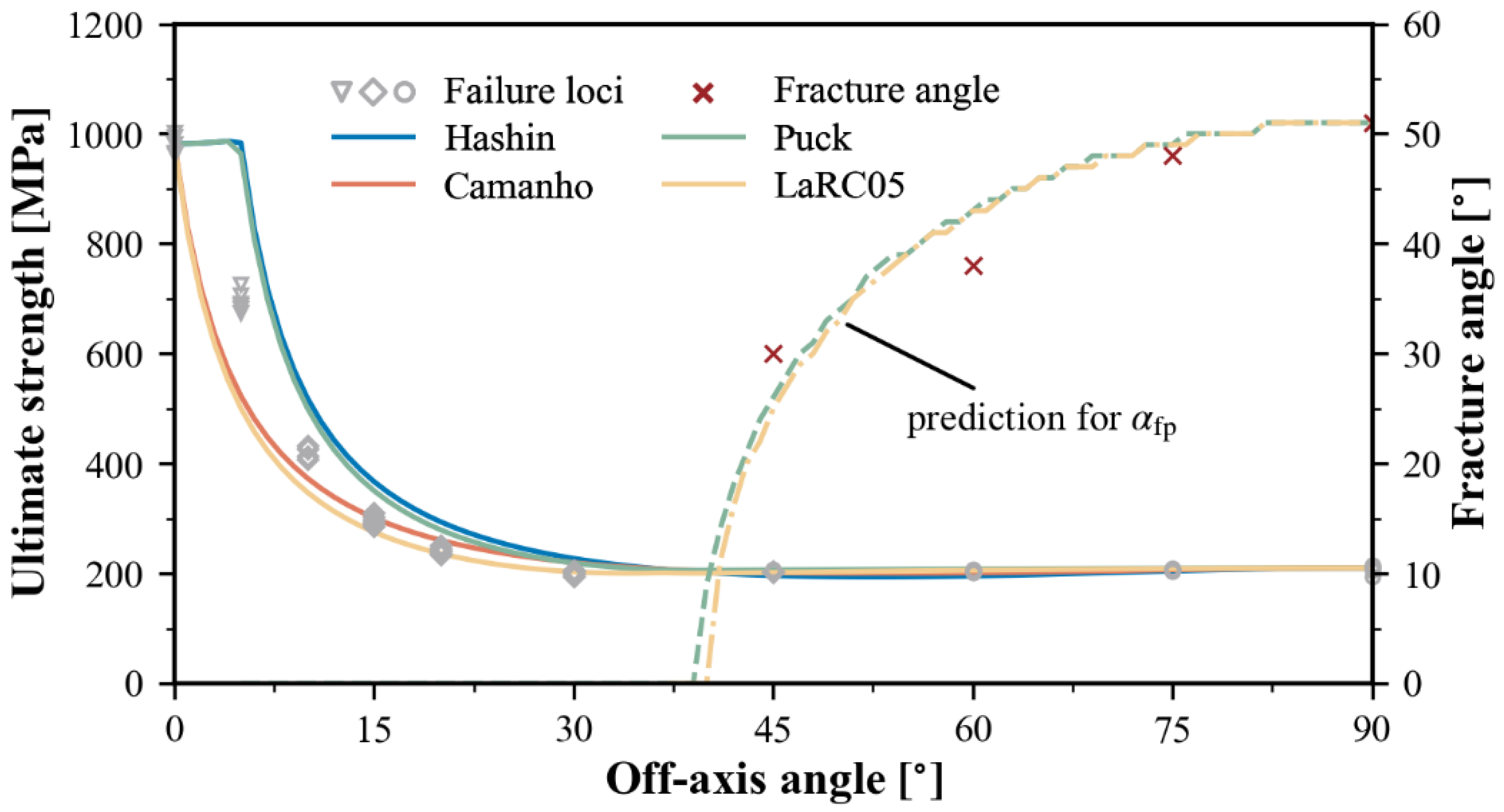 Polymers 15 04699 g013