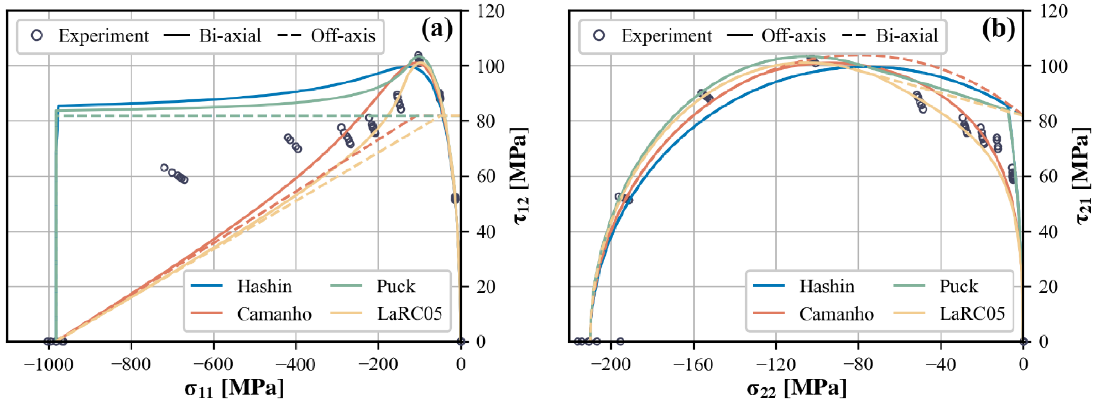 Polymers 15 04699 g014