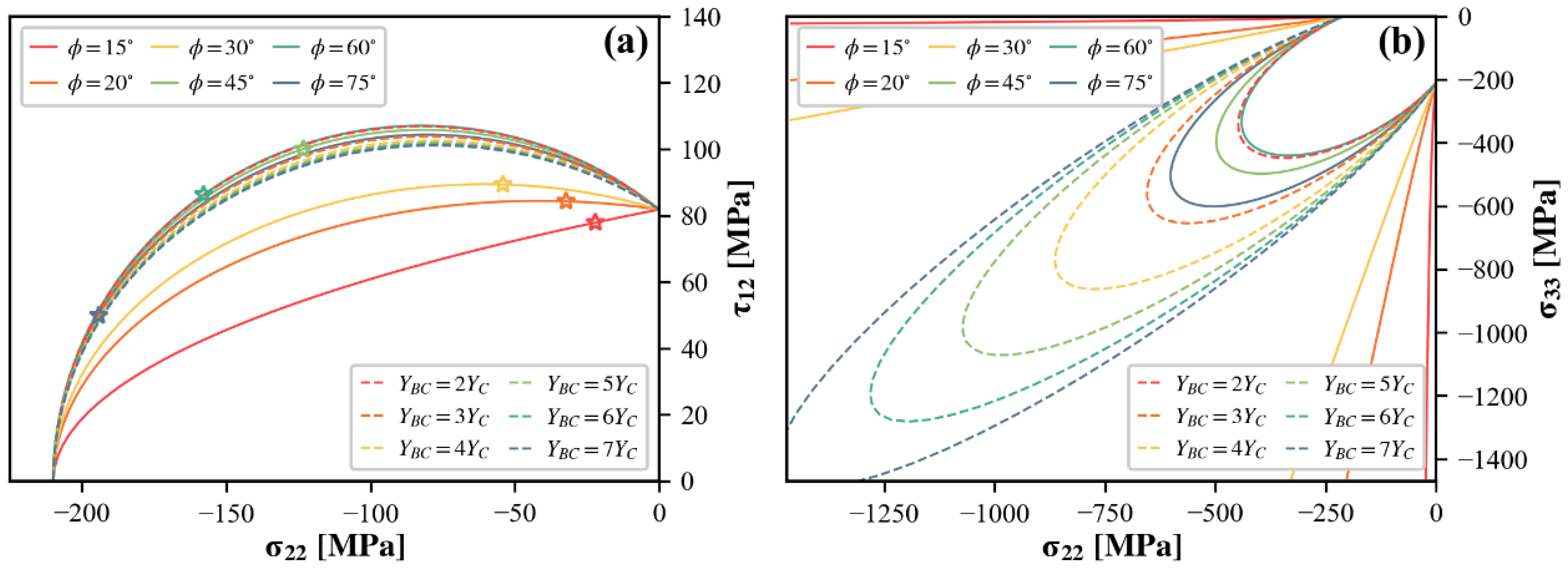 Polymers 15 04699 g015