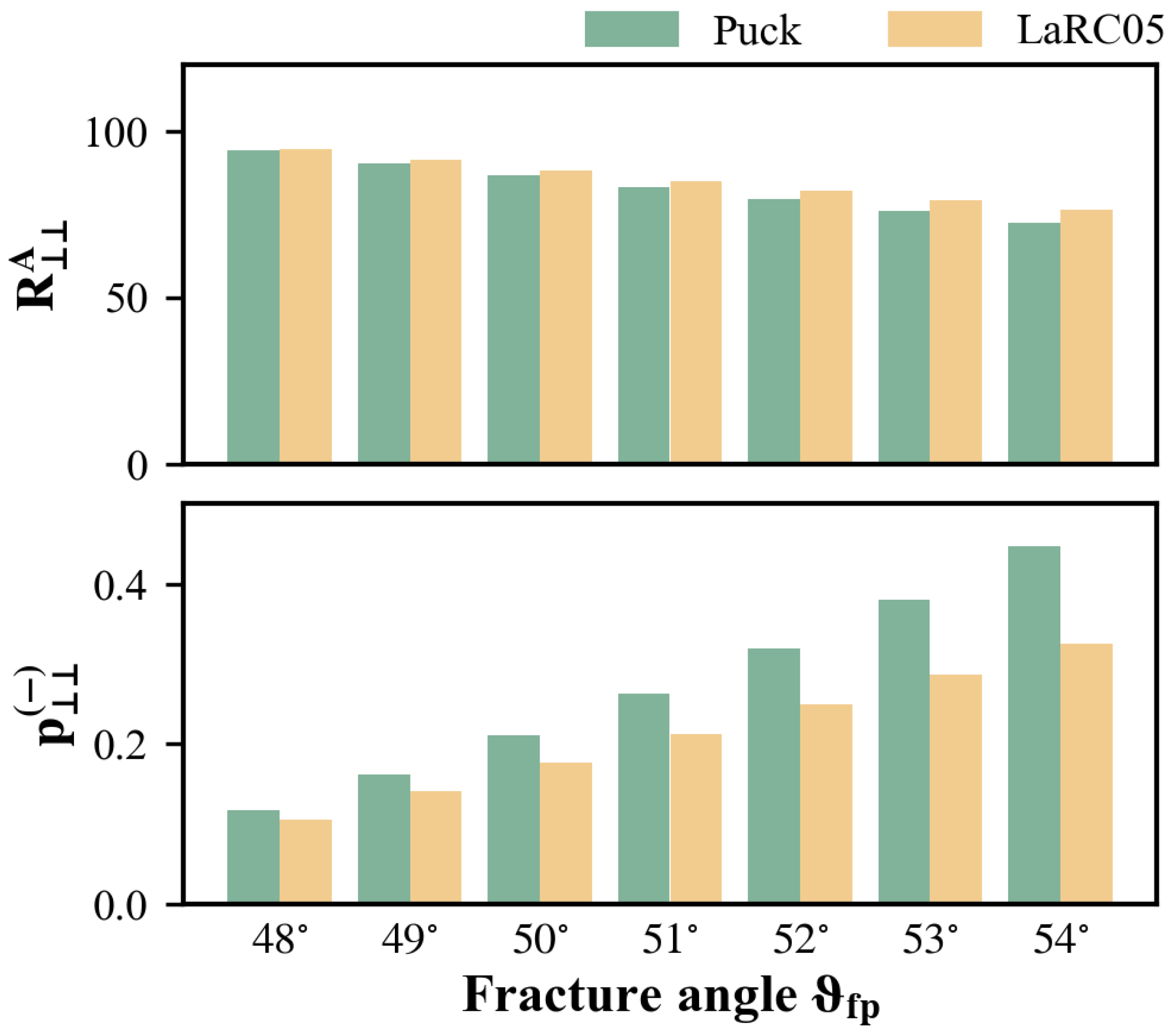 Polymers 15 04699 g016