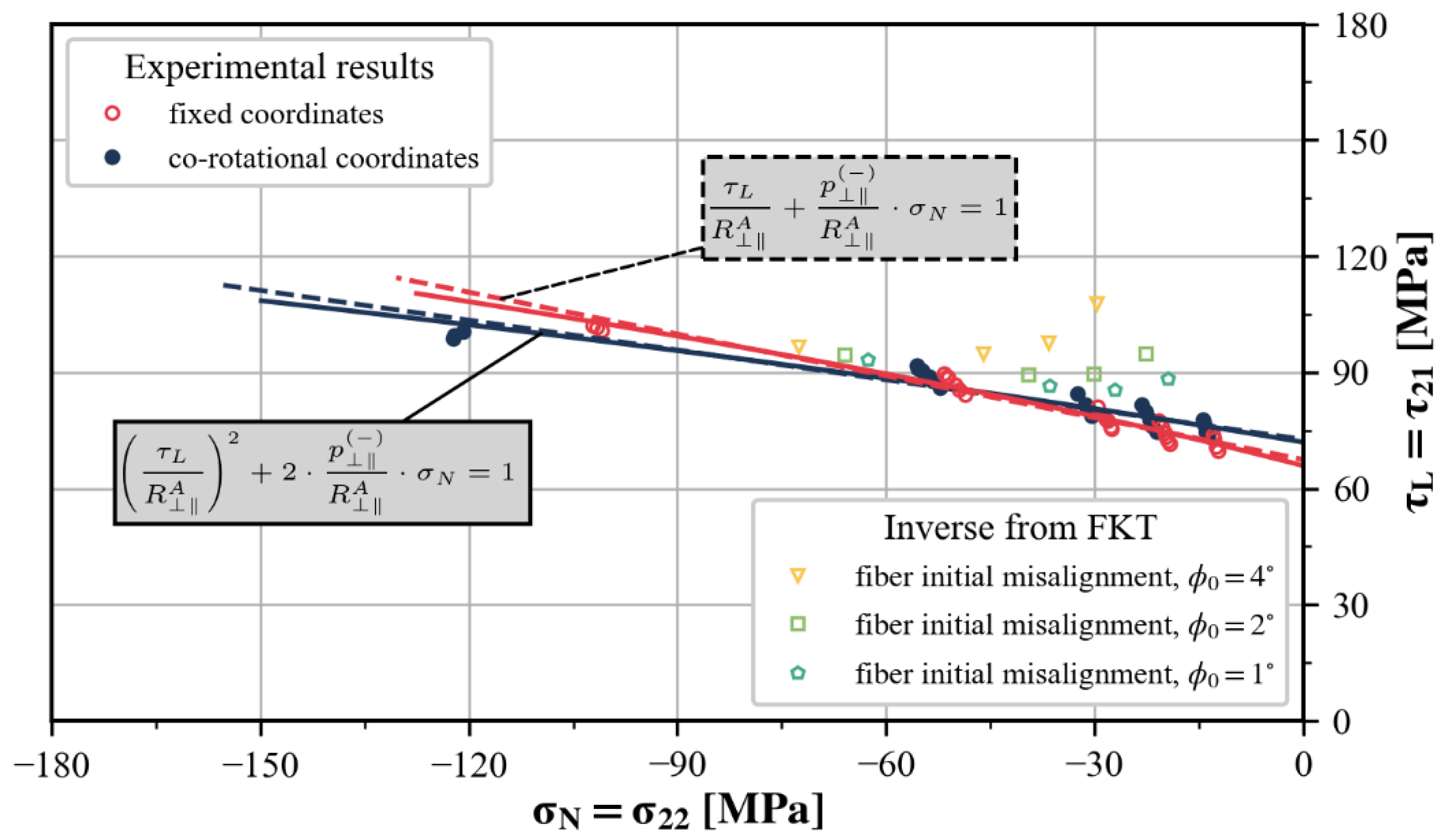 Polymers 15 04699 g017