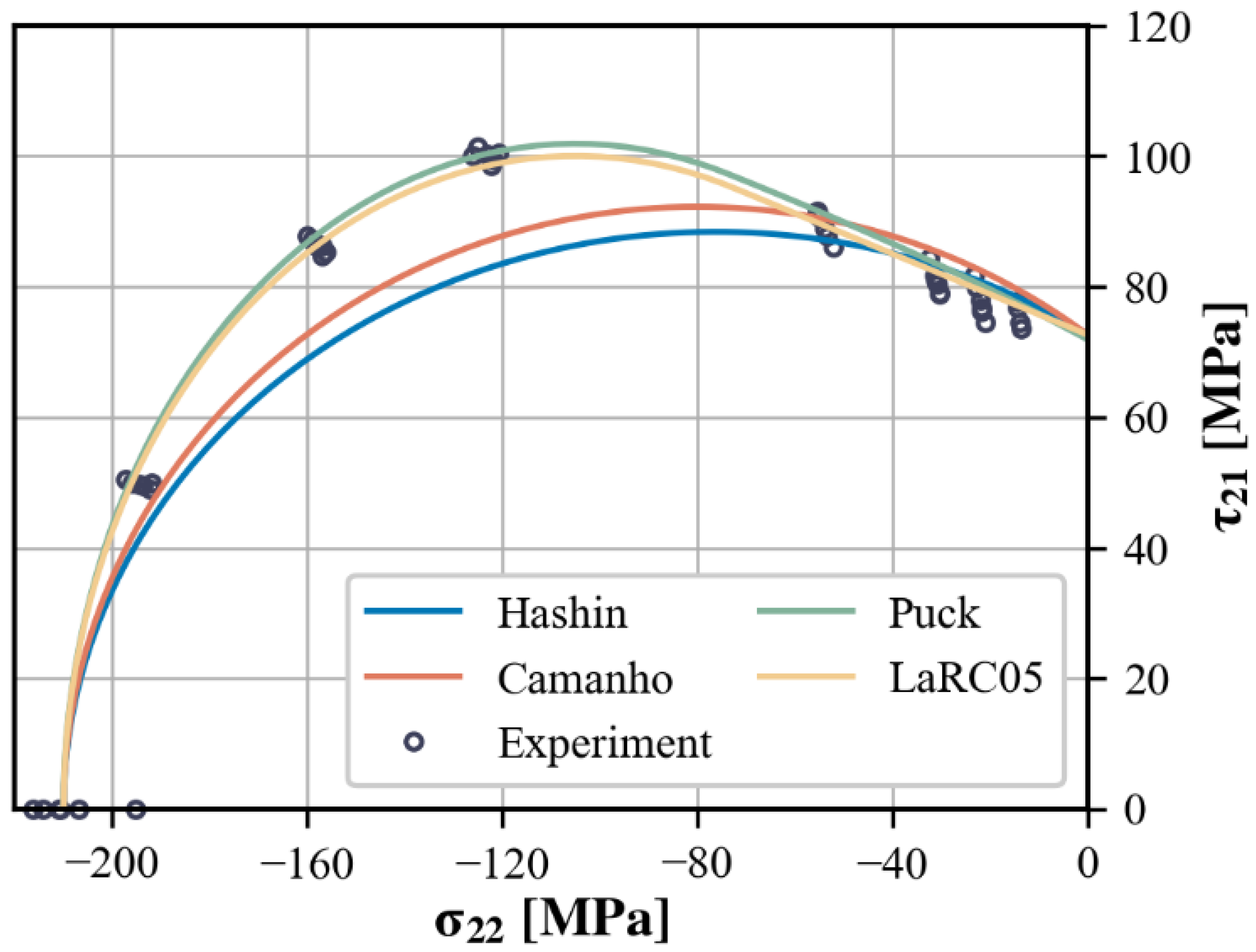 Polymers 15 04699 g018