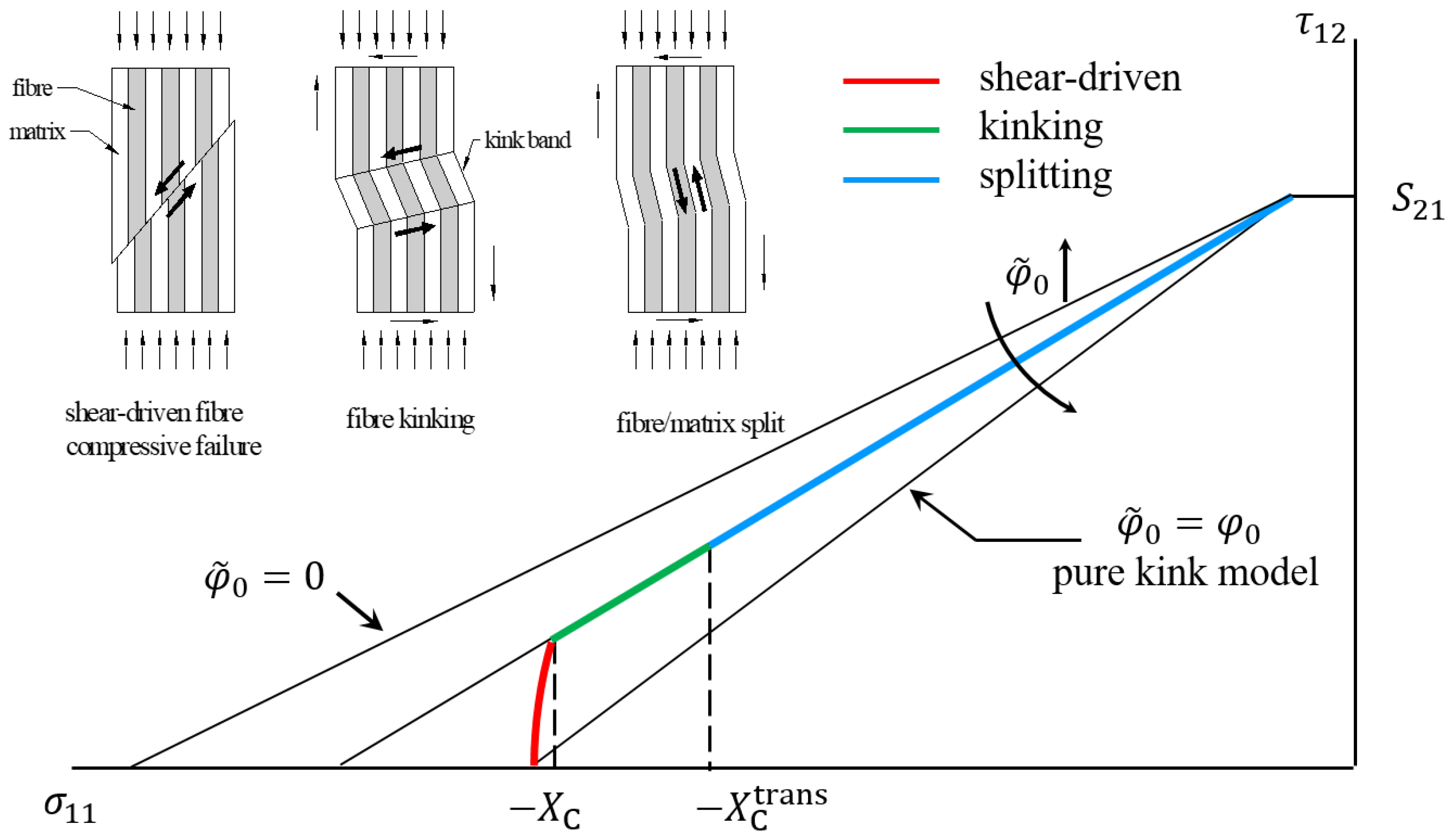 Polymers 15 04699 g019