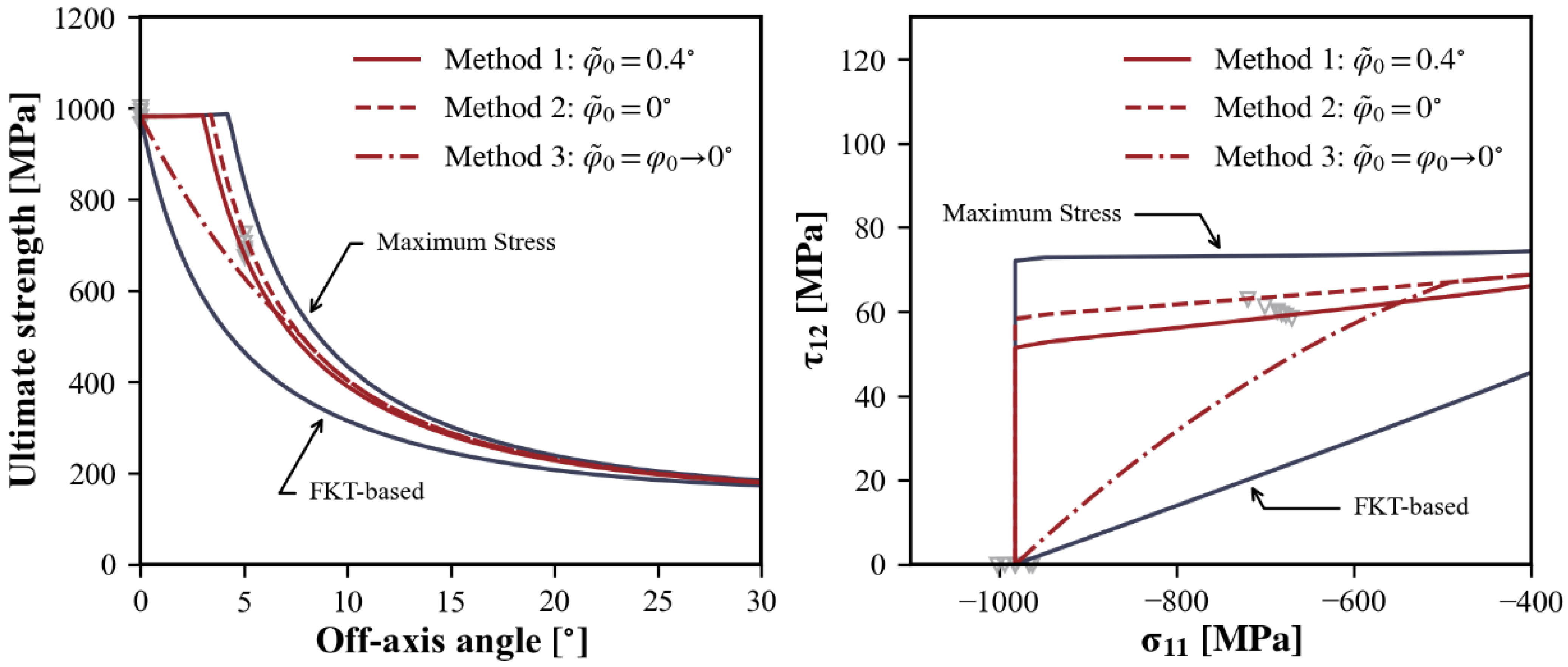 Polymers 15 04699 g020