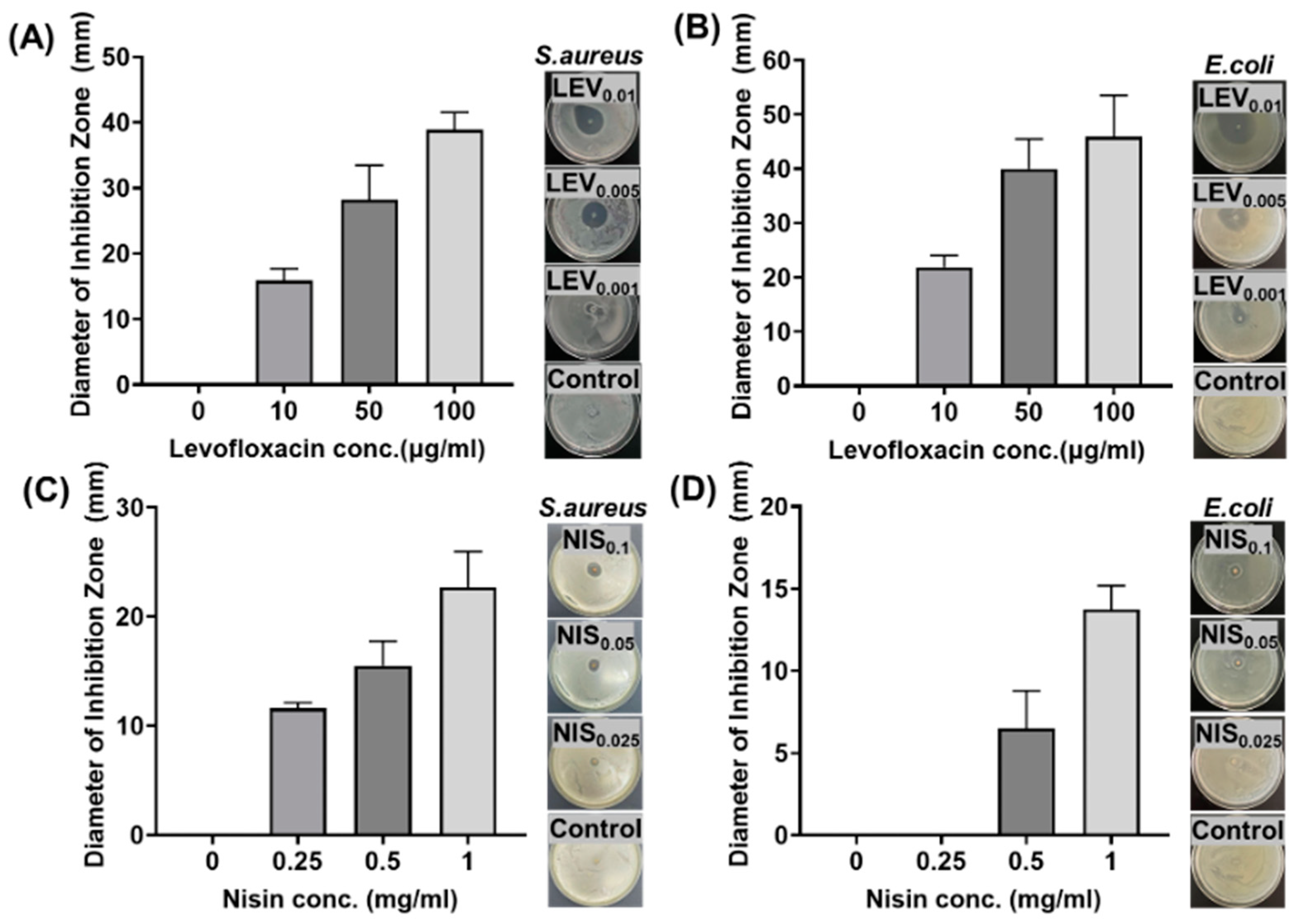 Polymers 15 04701 g002