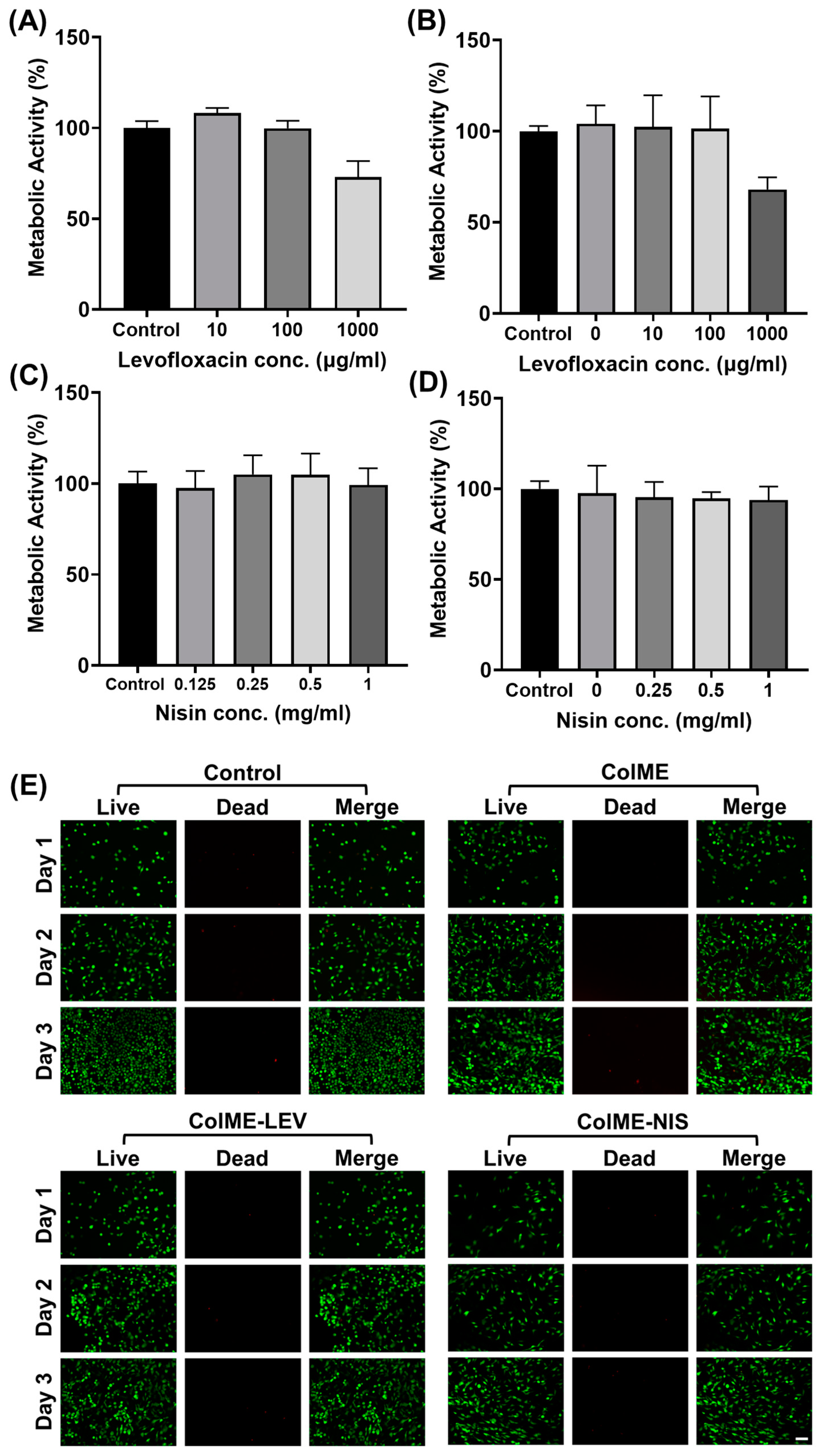 Polymers 15 04701 g004