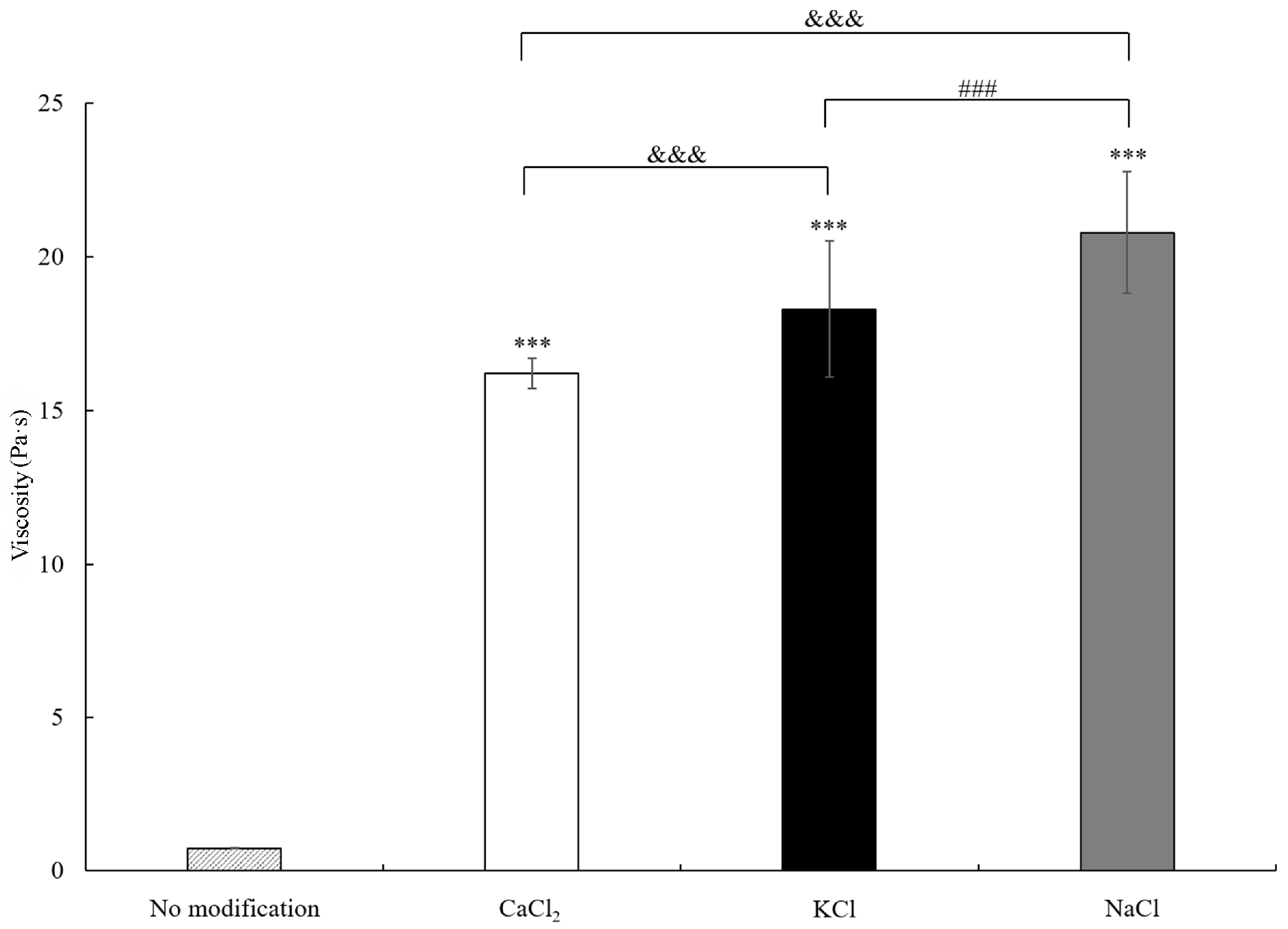 Polymers 15 04702 g004