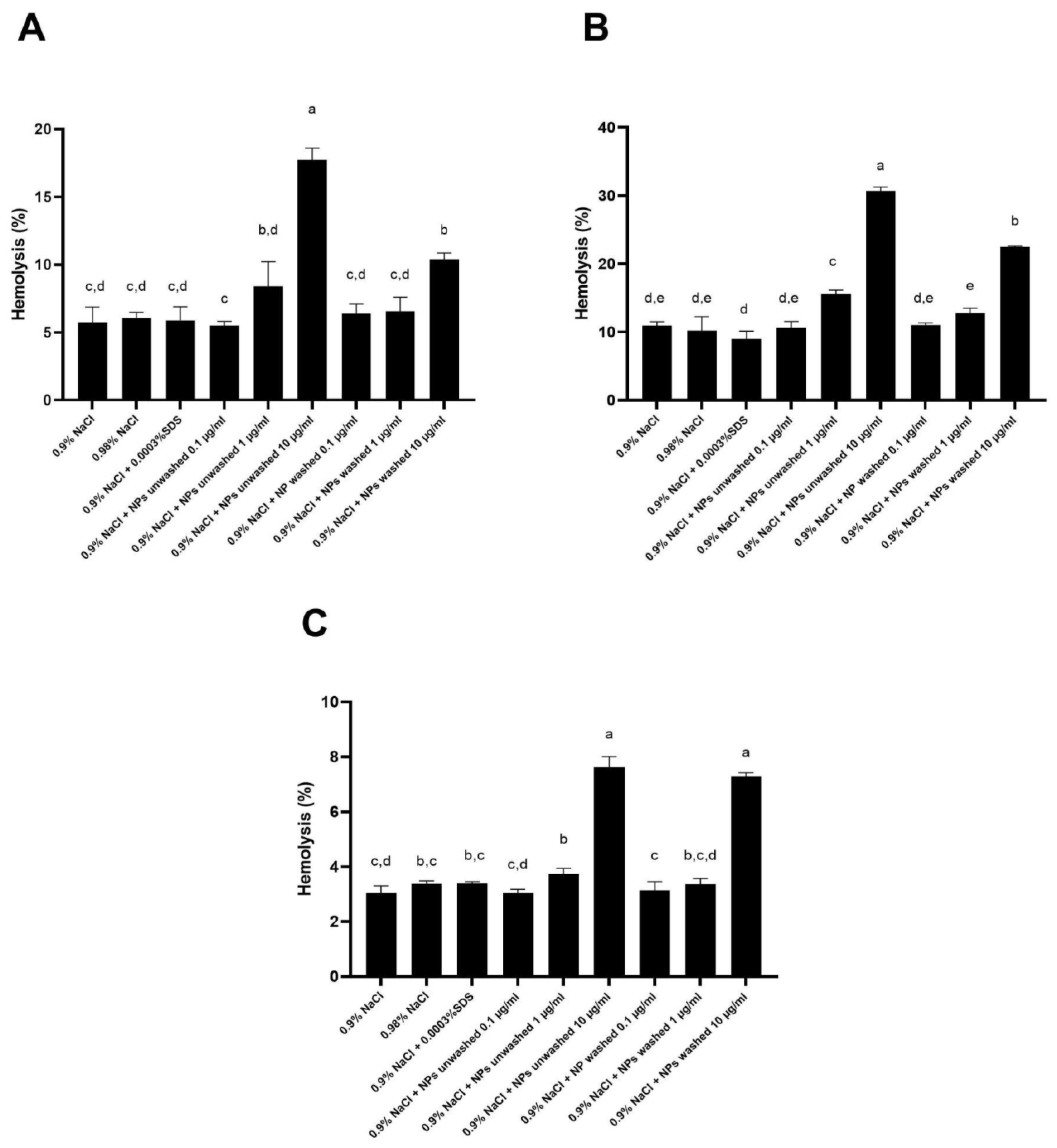Polymers 15 04703 g004