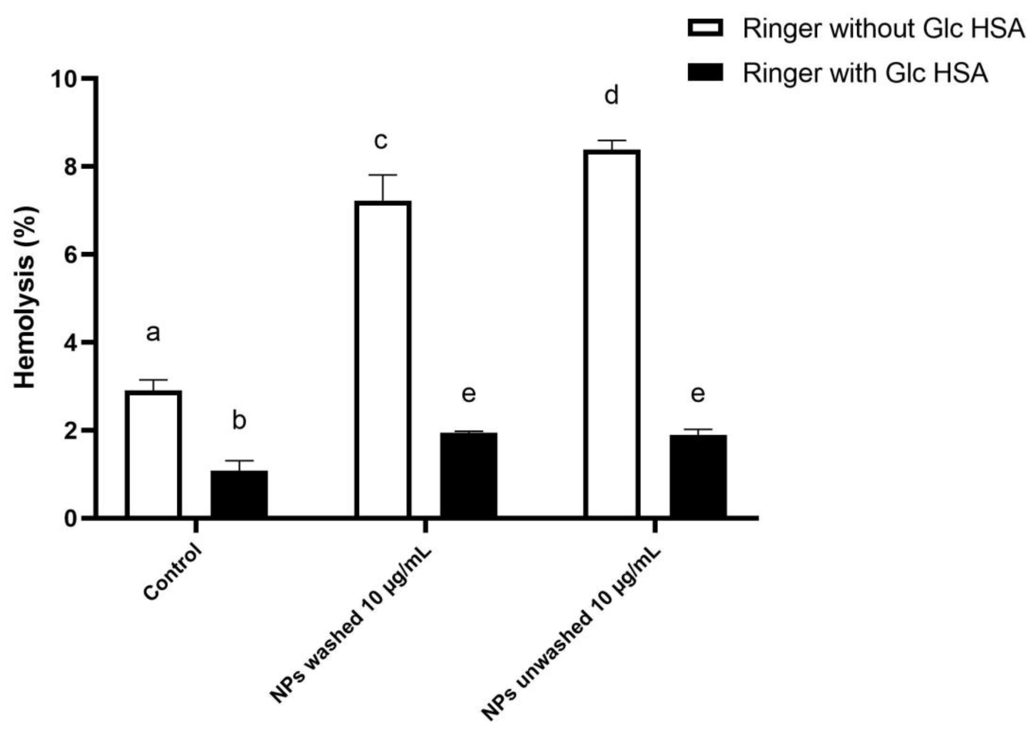 Polymers 15 04703 g005