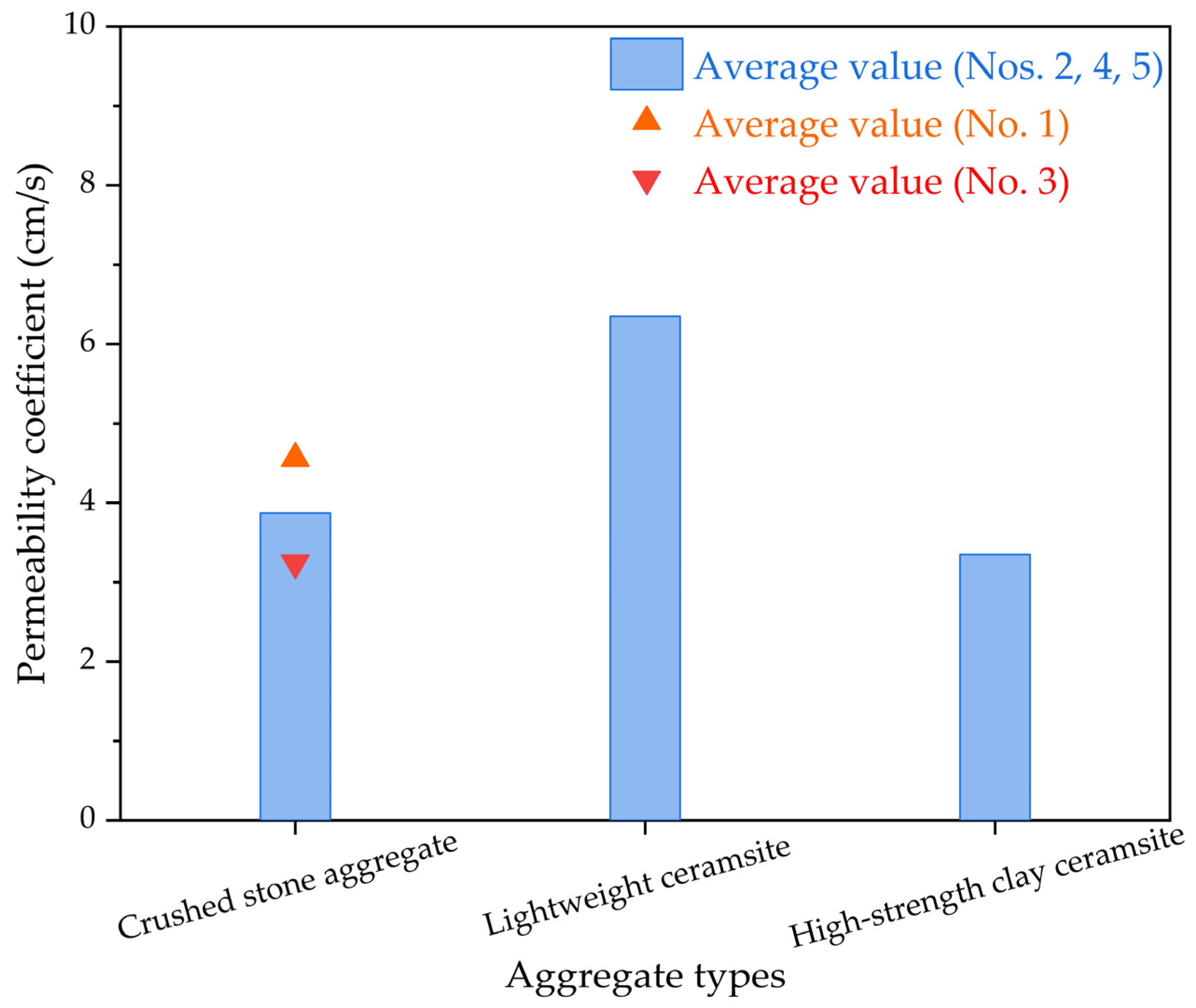 Polymers 15 04704 g006