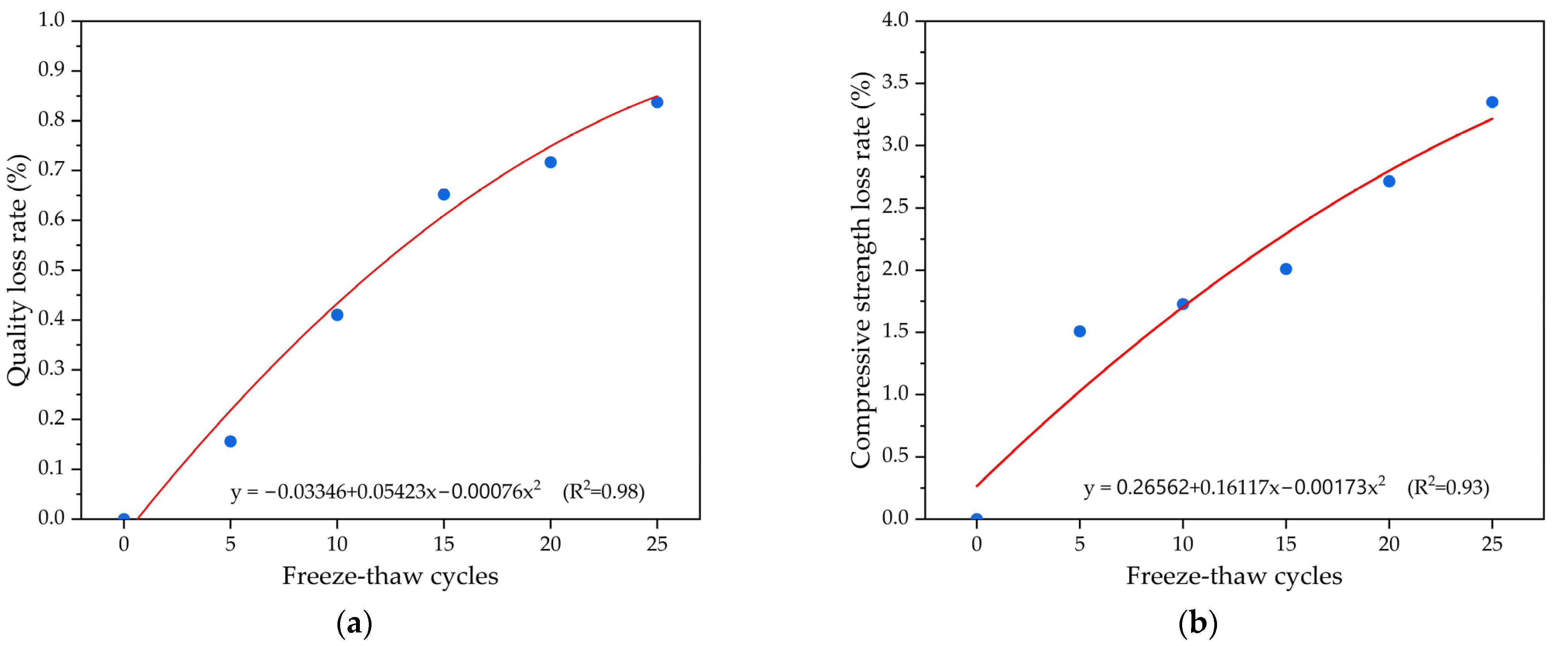 Polymers 15 04704 g008