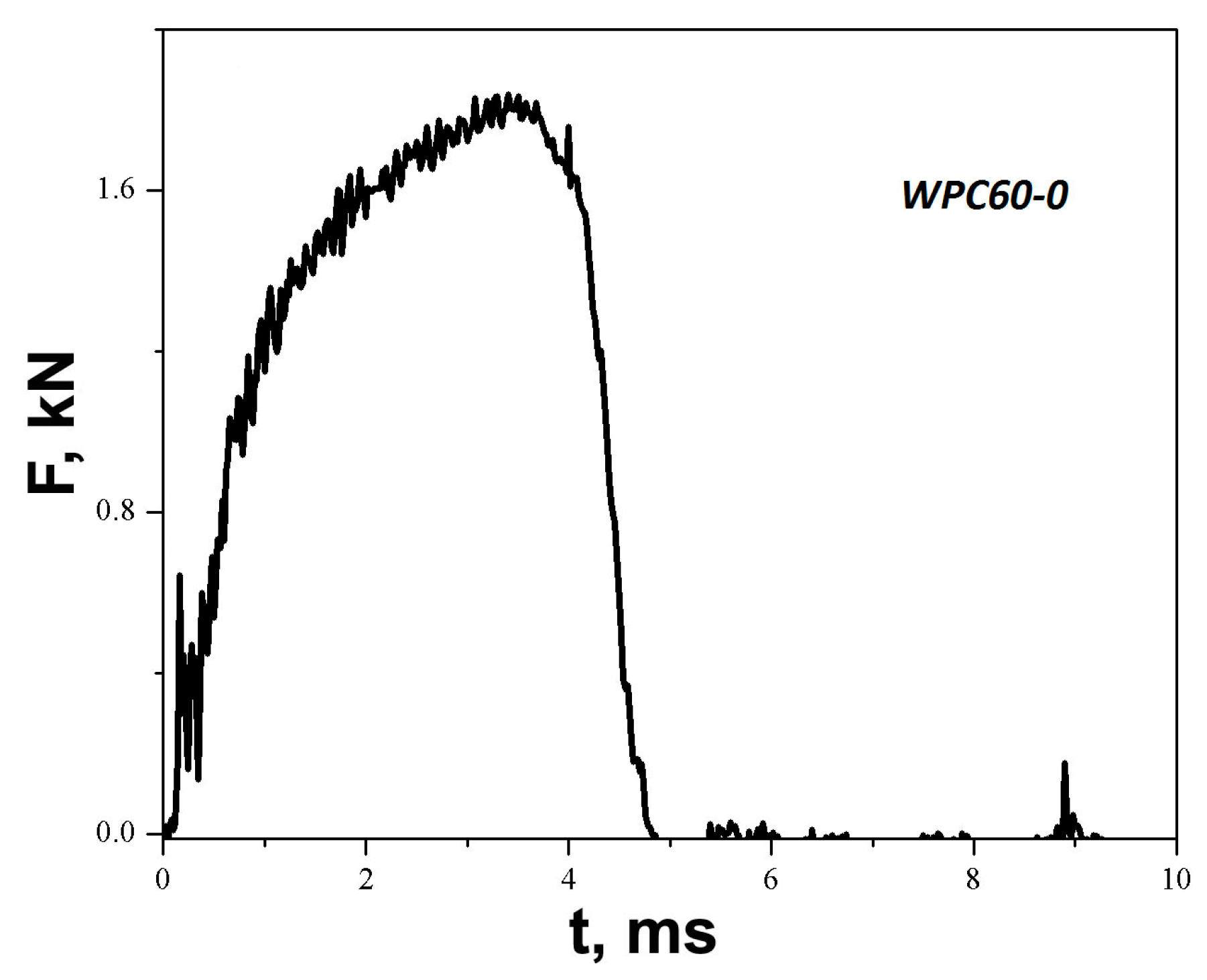 Polymers 15 04705 g012