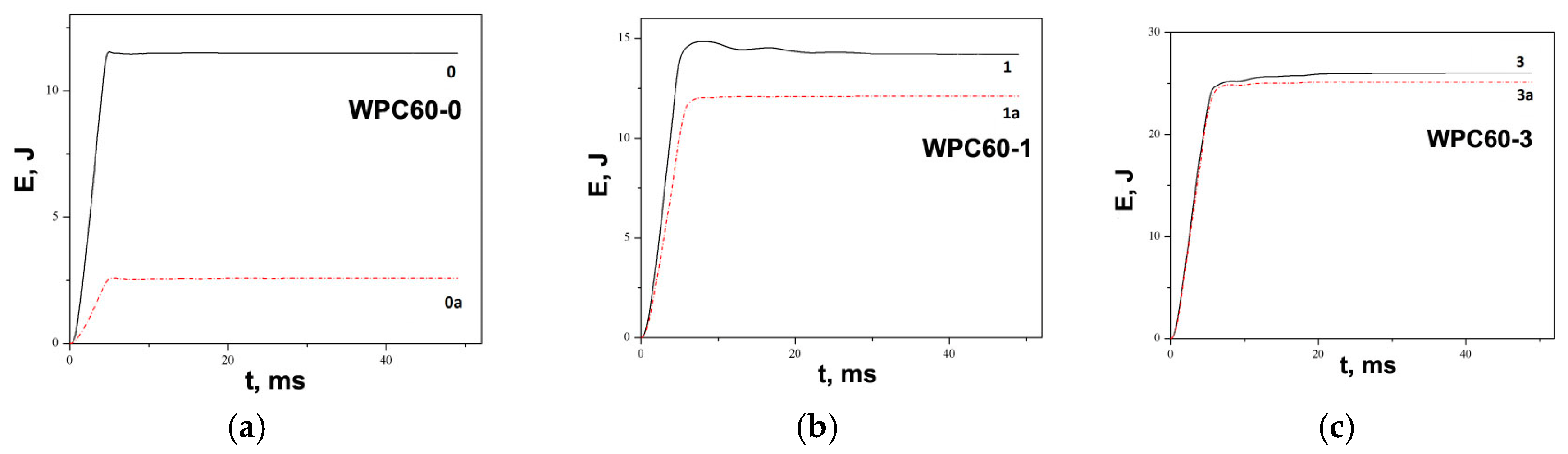 Polymers 15 04705 g013