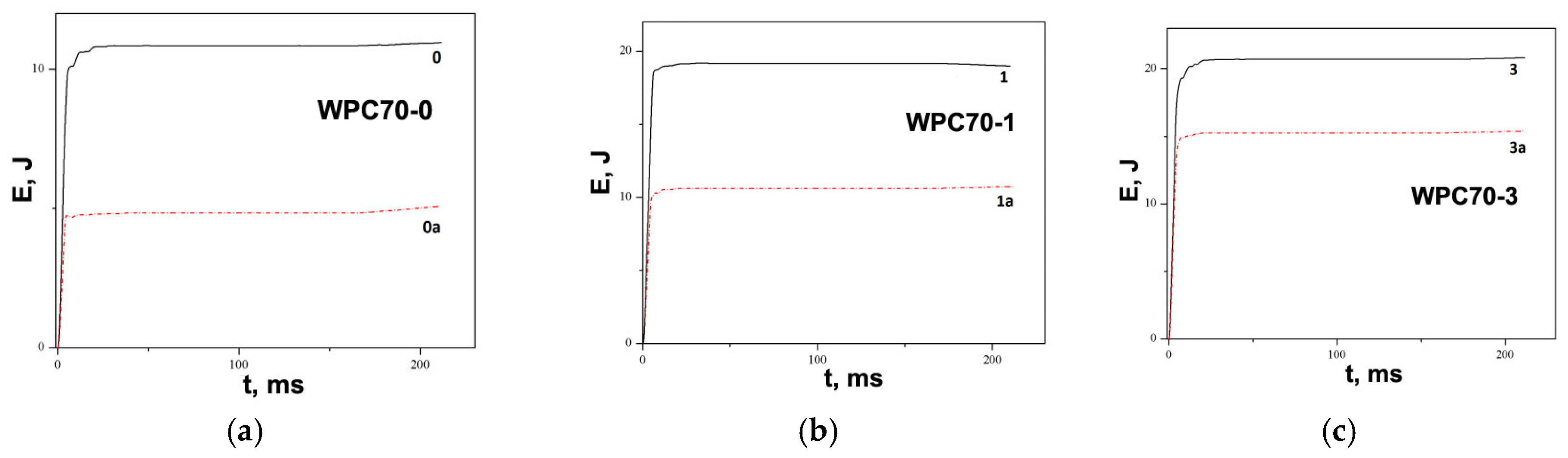 Polymers 15 04705 g014