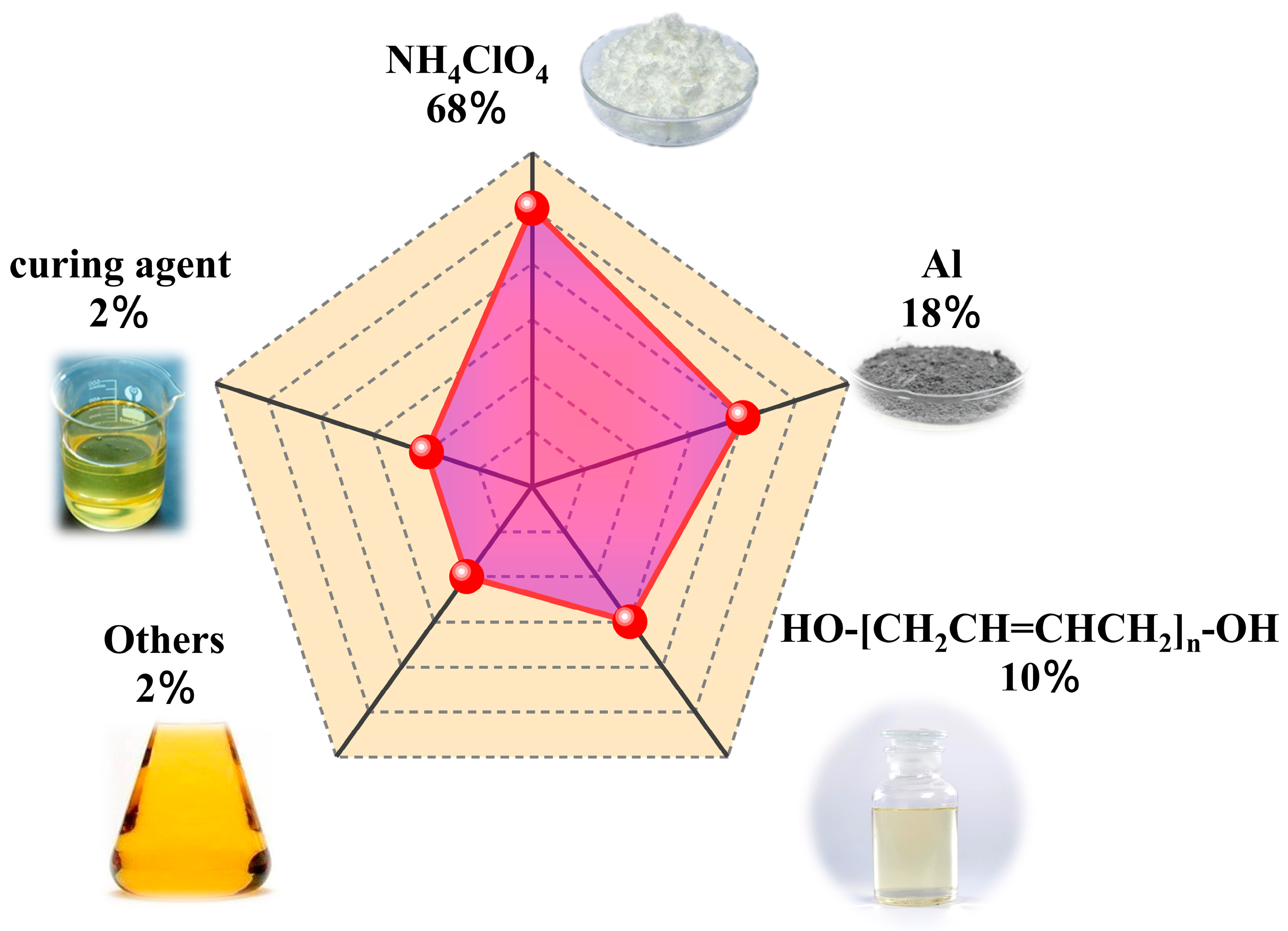 Polymers 15 04707 g001