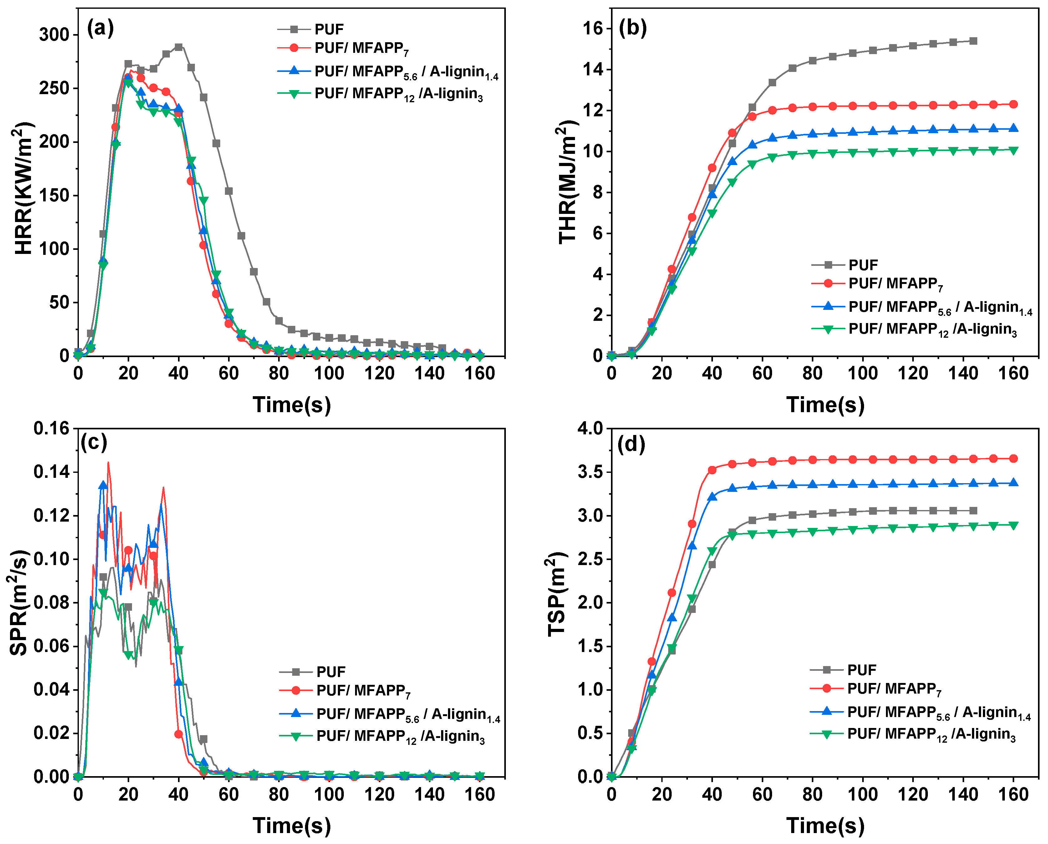 Polymers 15 04709 g002
