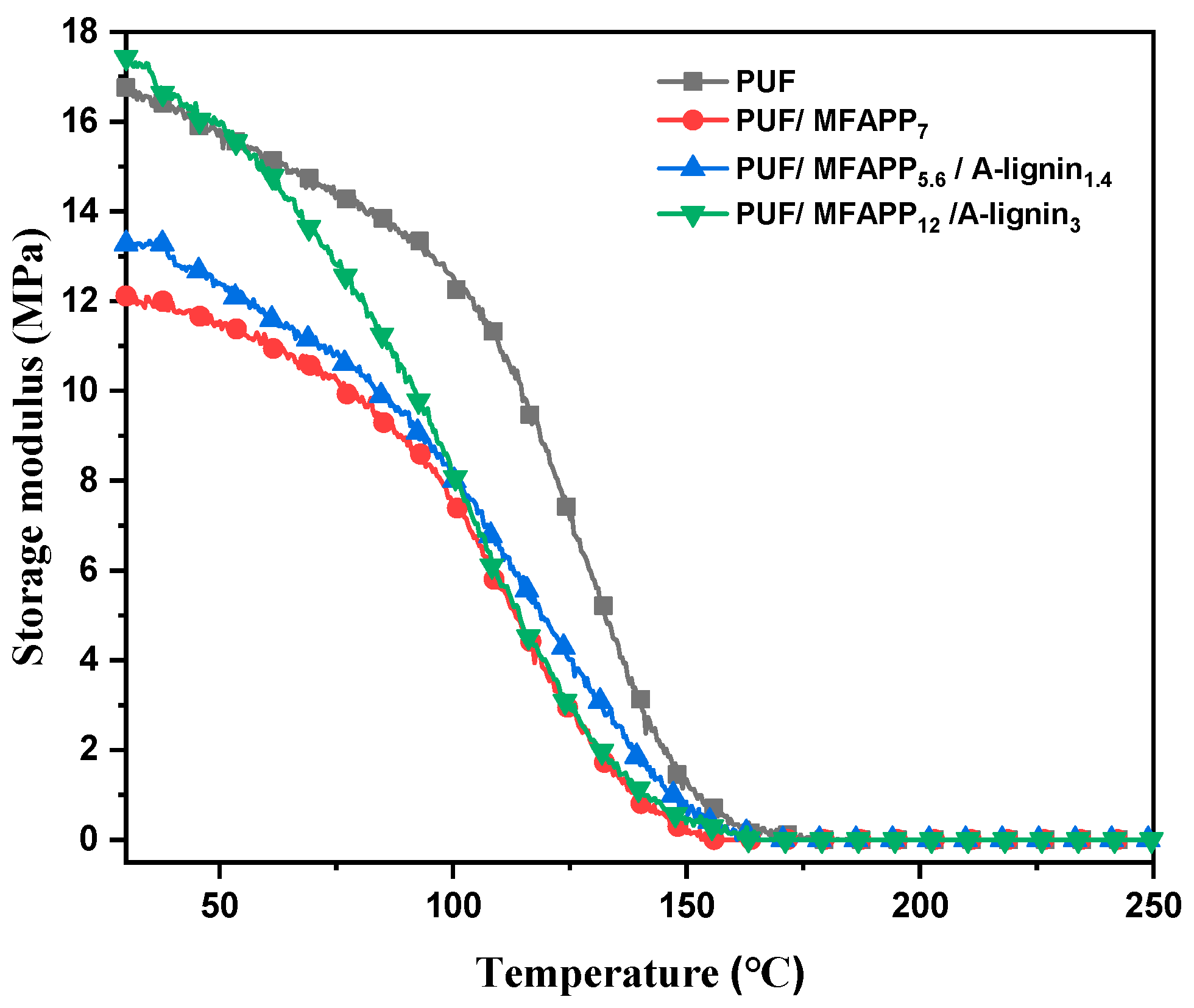 Polymers 15 04709 g004