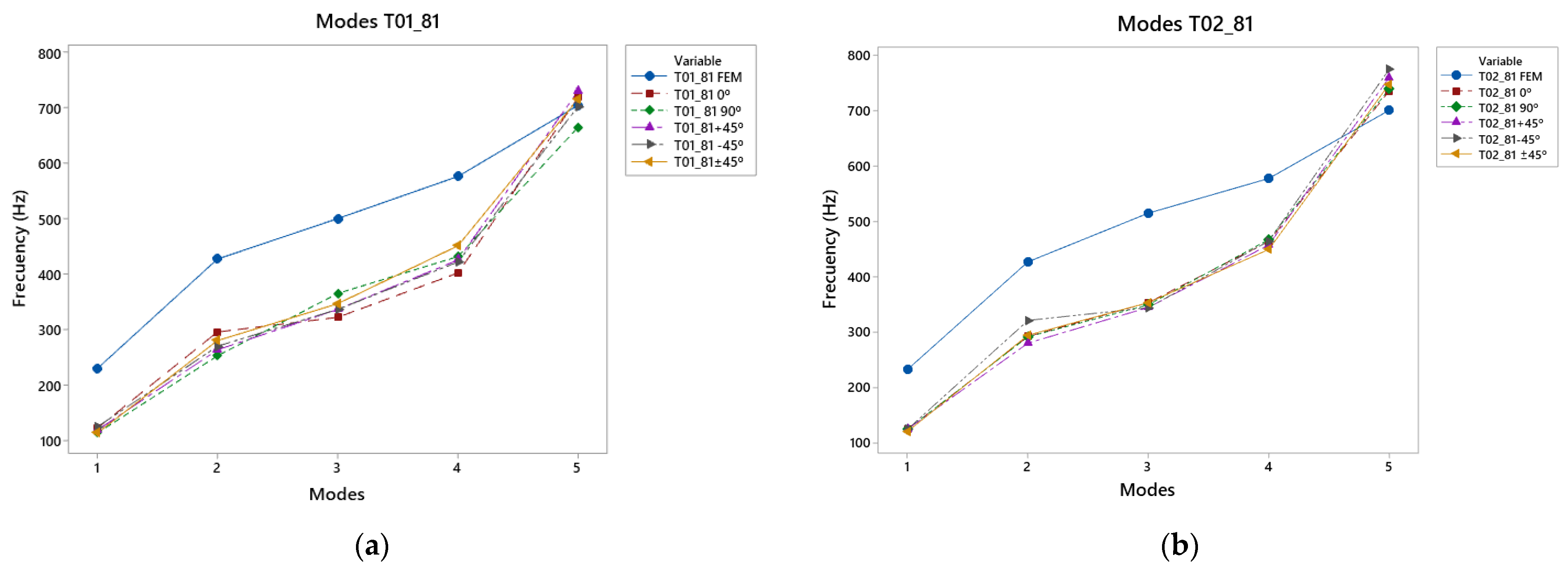 Polymers 15 04710 g009