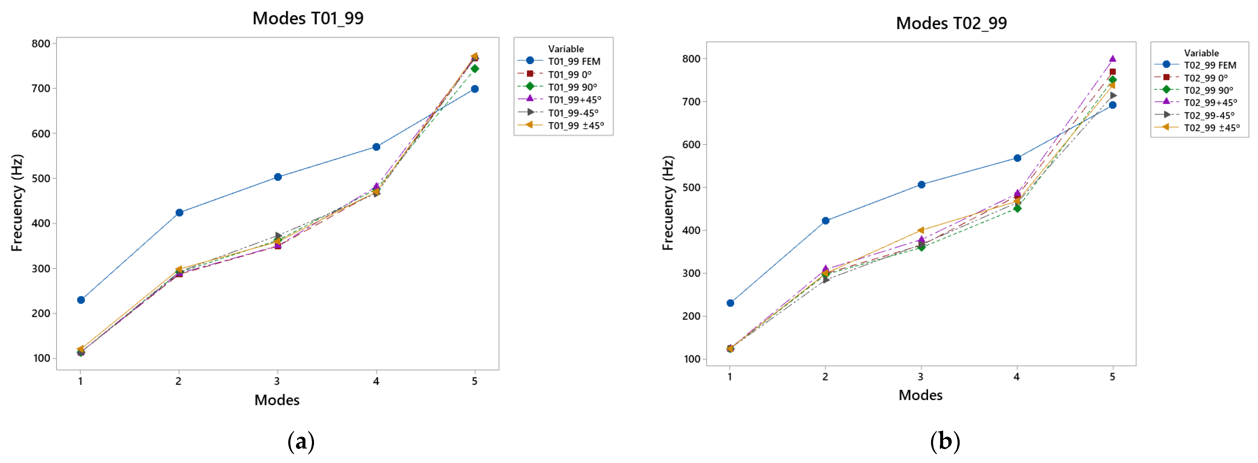 Polymers 15 04710 g010