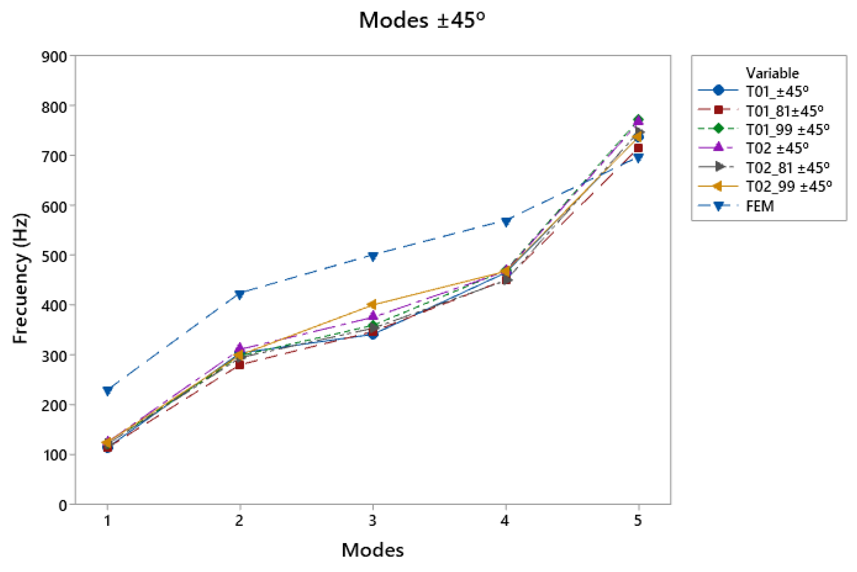 Polymers 15 04710 g013