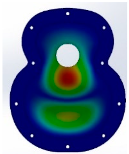 Polymers 15 04710 i058
