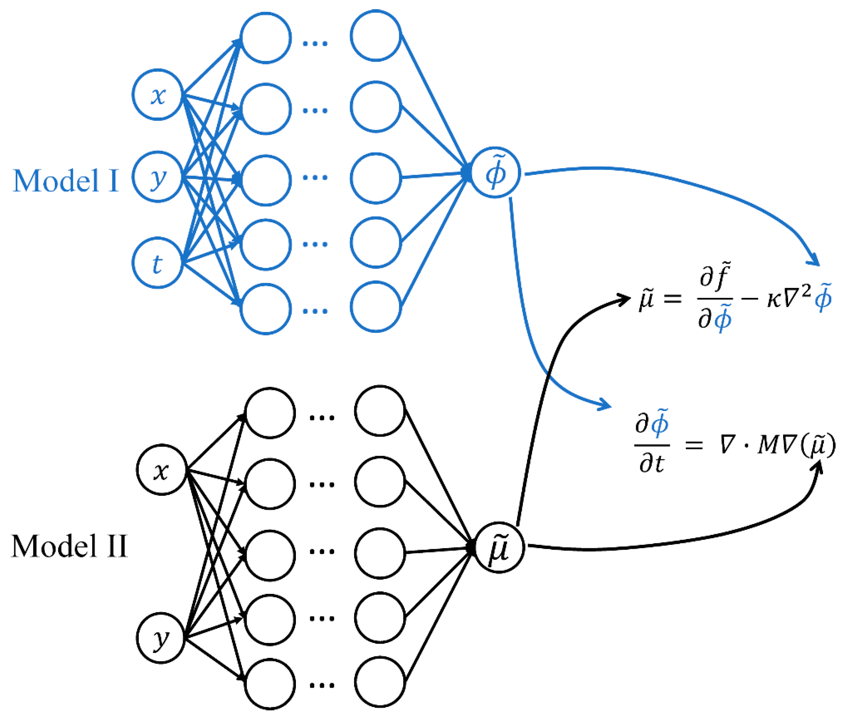 Polymers 15 04711 g001