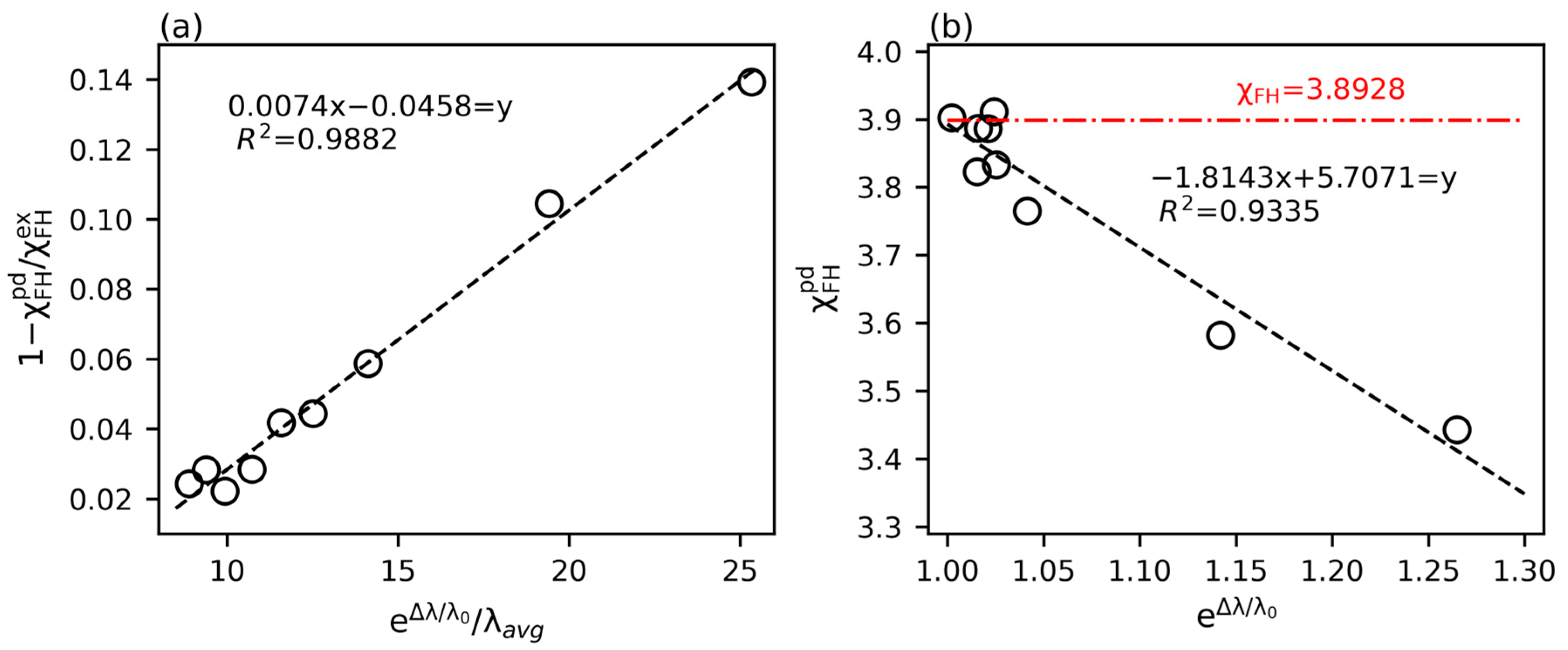 Polymers 15 04711 g010