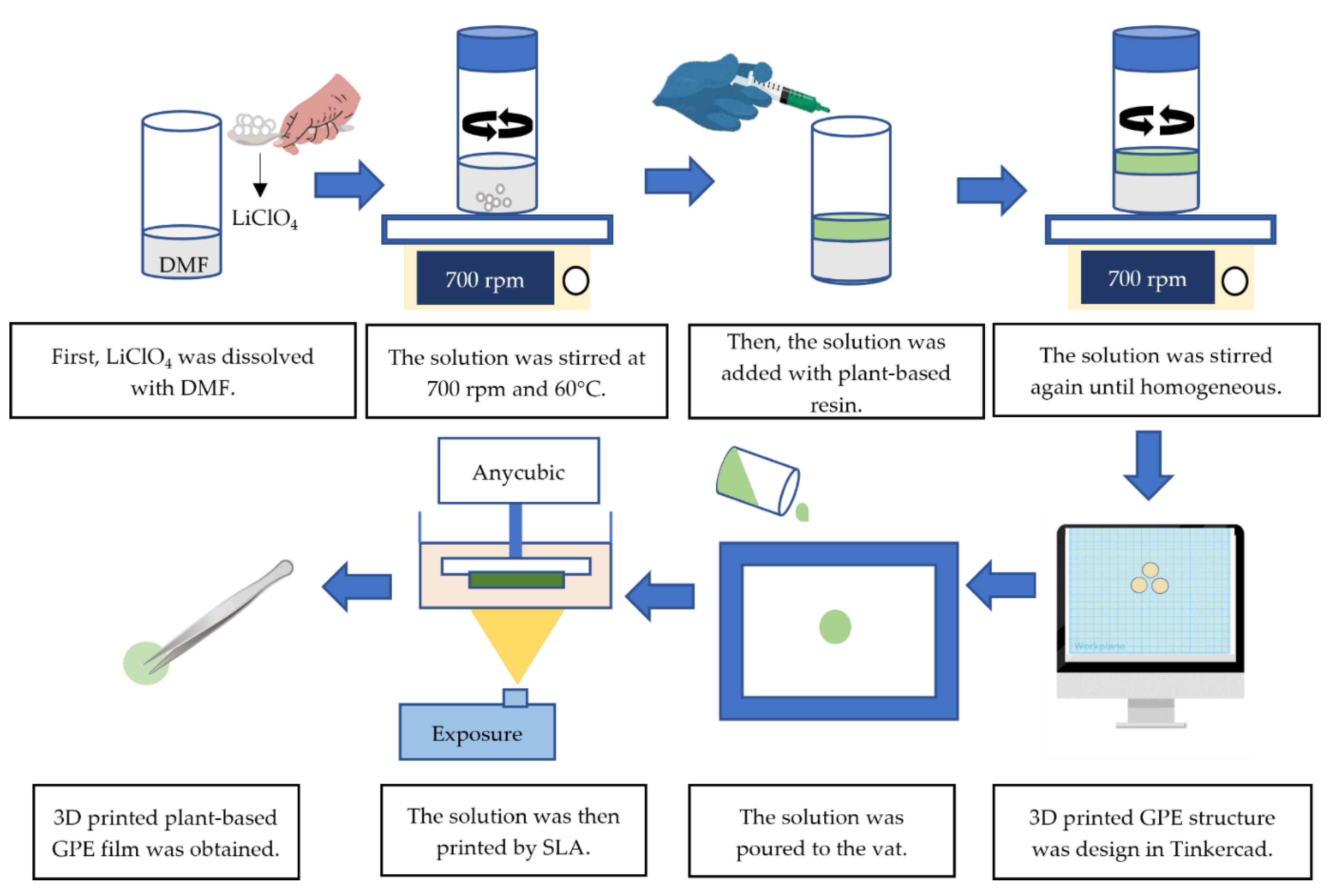 Polymers 15 04713 g002 Polymers 15 04713 g002