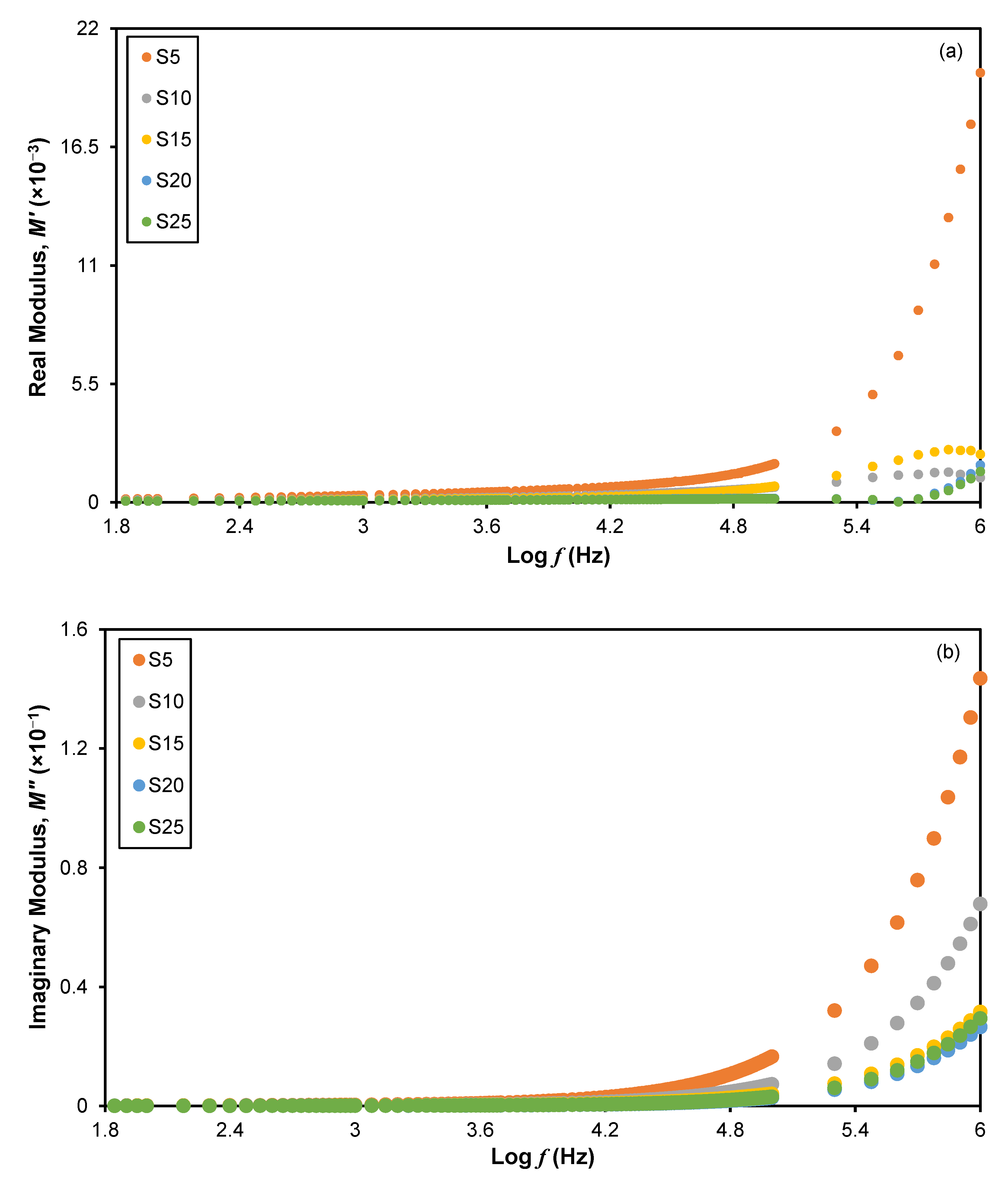 Polymers 15 04713 g007 Polymers 15 04713 g007