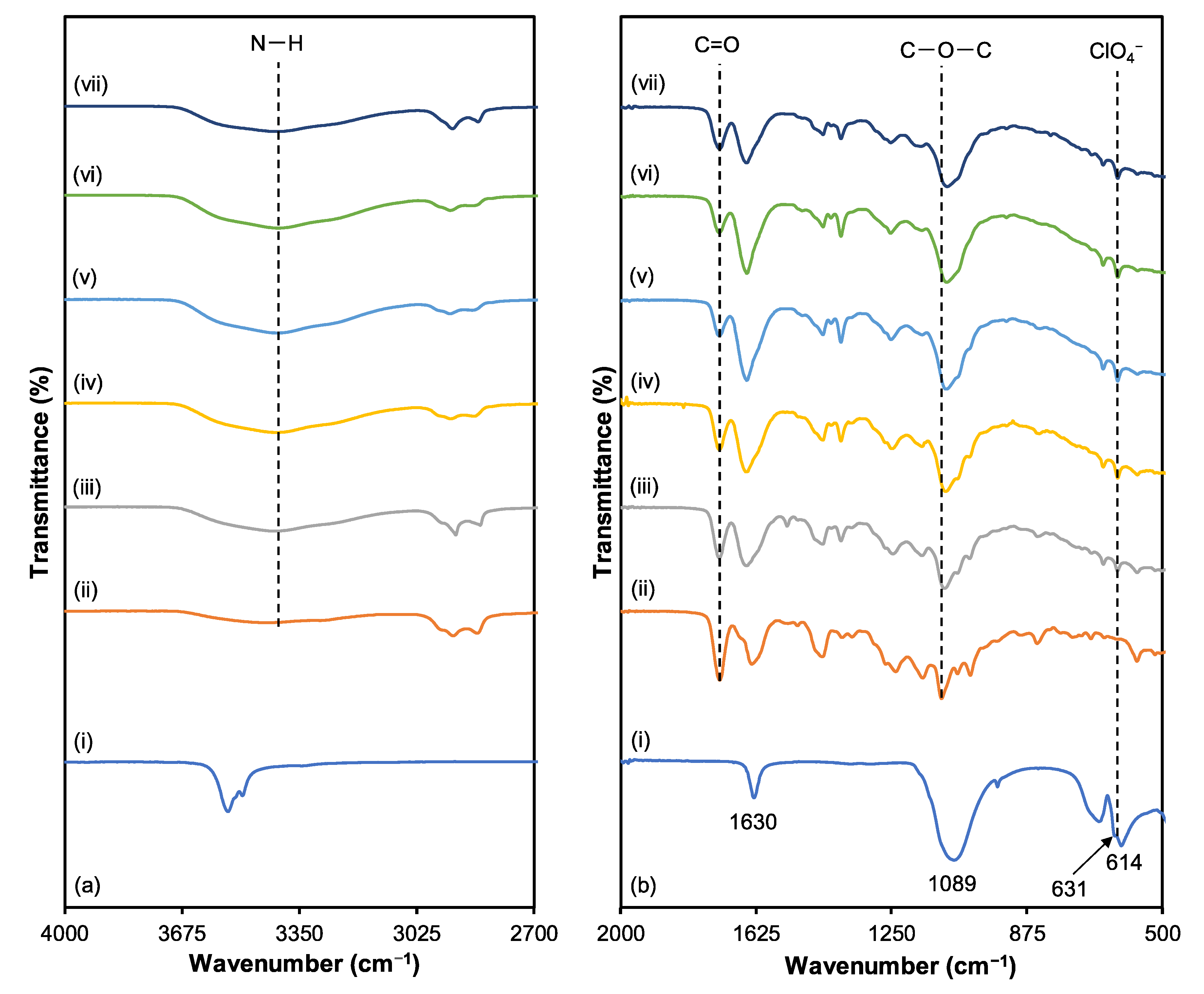 Polymers 15 04713 g008 Polymers 15 04713 g008