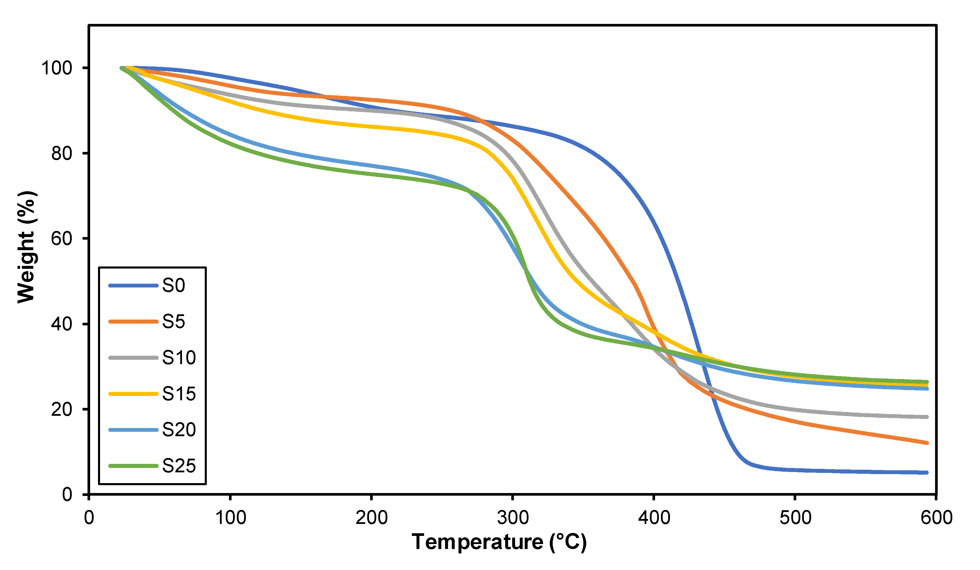 Polymers 15 04713 g012 Polymers 15 04713 g012