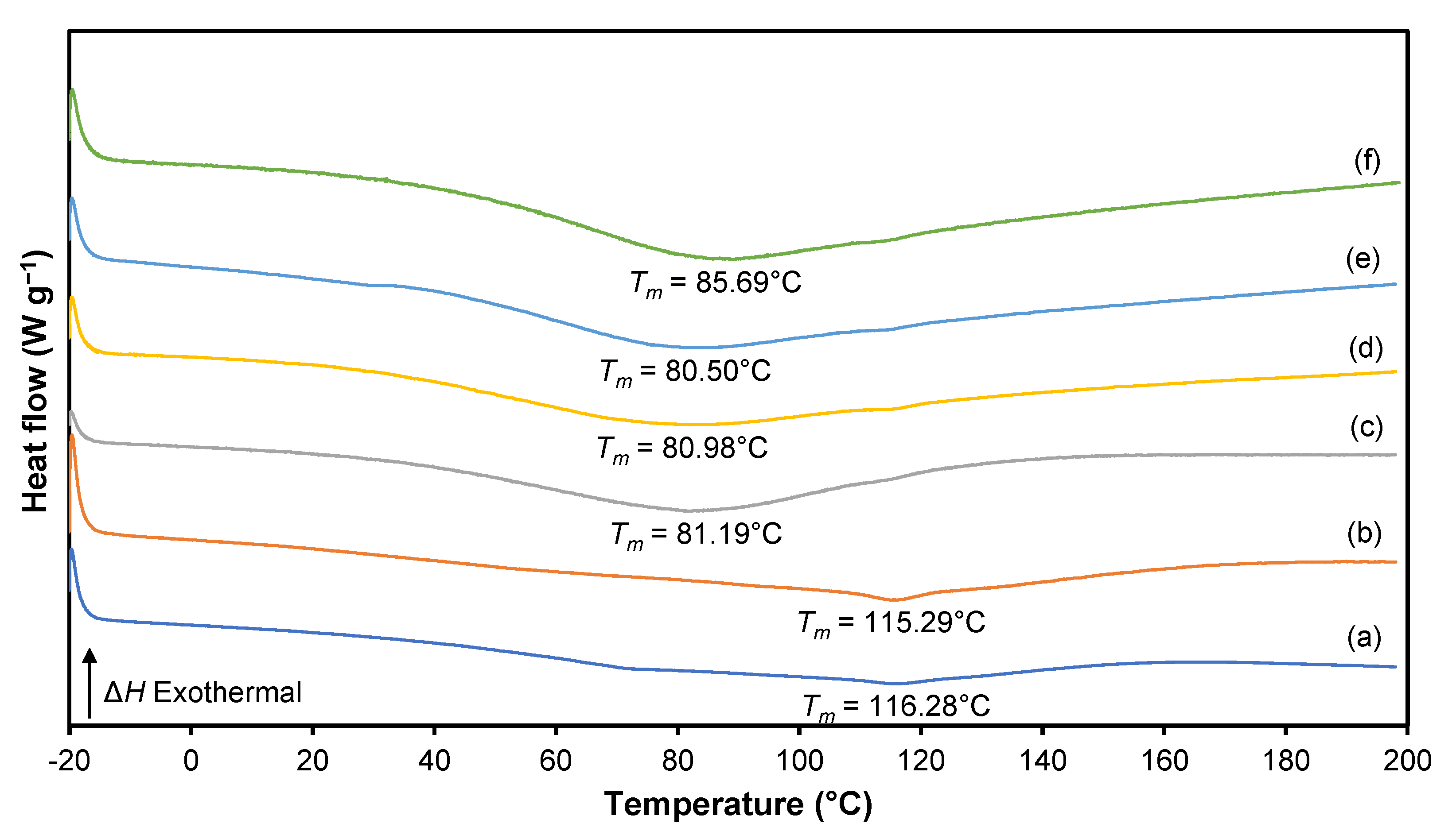 Polymers 15 04713 g013 Polymers 15 04713 g013